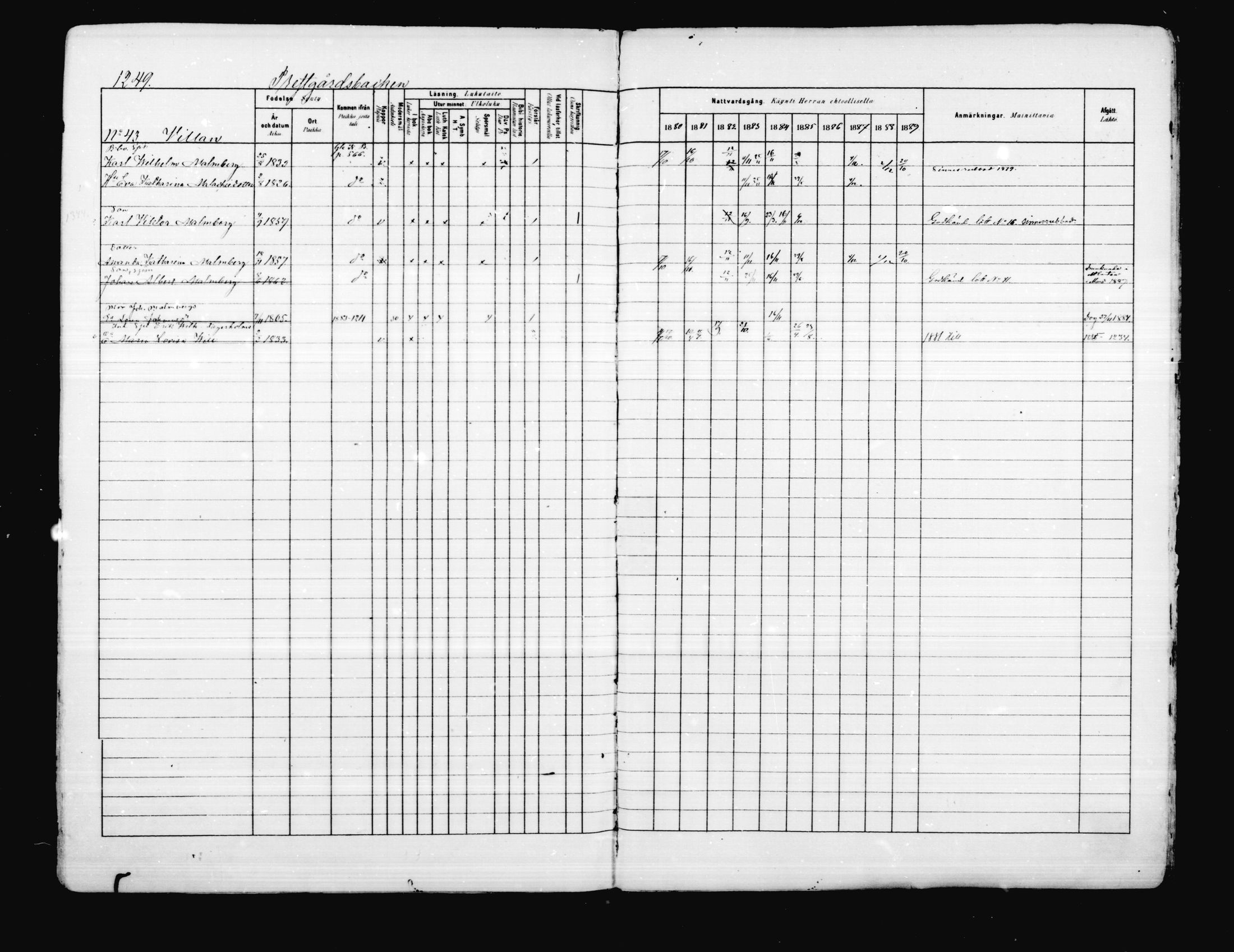 [ ../kirjat/Kirkonkirjat/porvoo/rippikirja_1880-1889_ruotksrk_mko458-495/kuvat/1100.jpg ]
