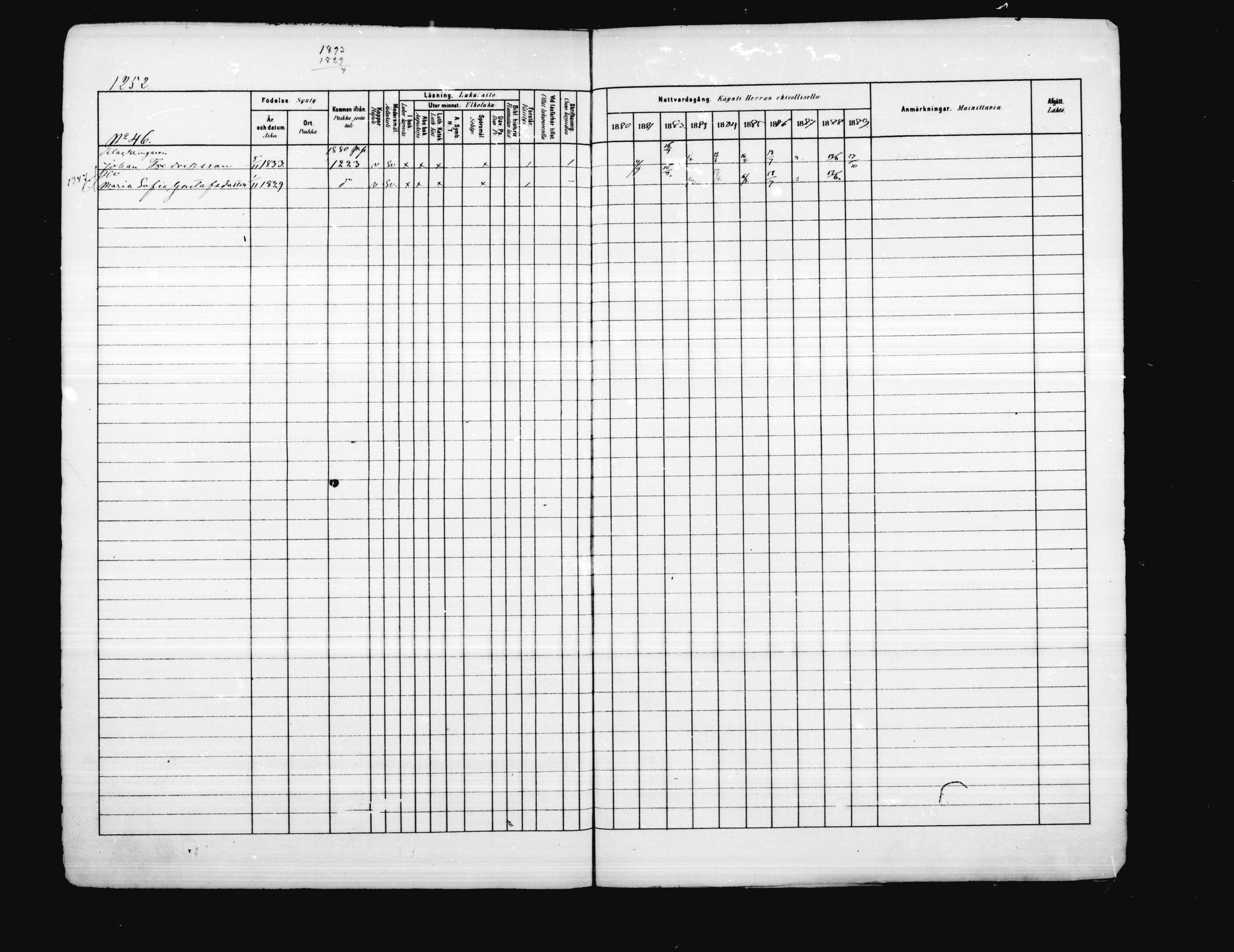 [ ../kirjat/Kirkonkirjat/porvoo/rippikirja_1880-1889_ruotksrk_mko458-495/kuvat/1103.jpg ]