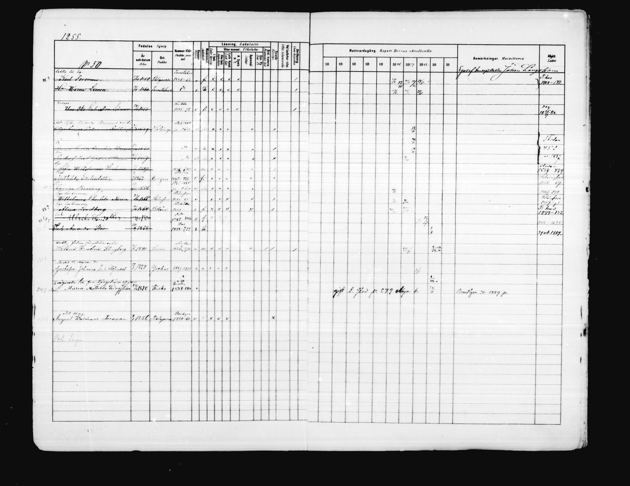 [ ../kirjat/Kirkonkirjat/porvoo/rippikirja_1880-1889_ruotksrk_mko458-495/kuvat/1106.jpg ]
