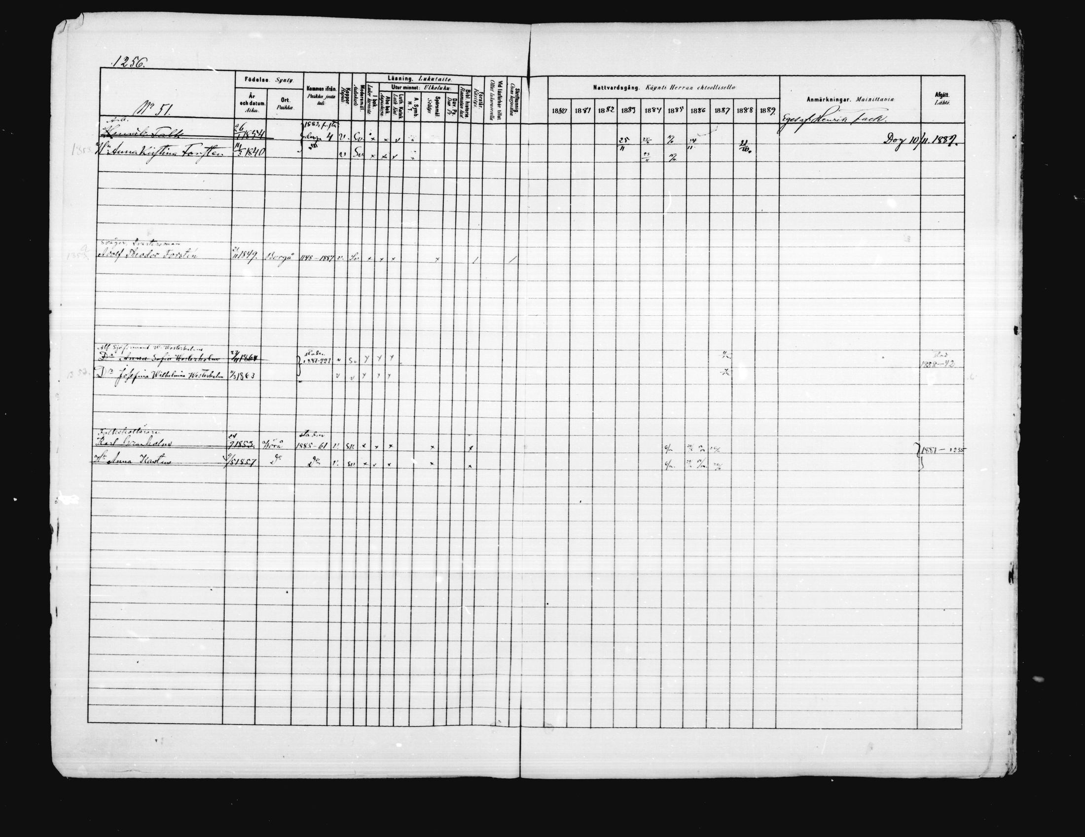 [ ../kirjat/Kirkonkirjat/porvoo/rippikirja_1880-1889_ruotksrk_mko458-495/kuvat/1107.jpg ]