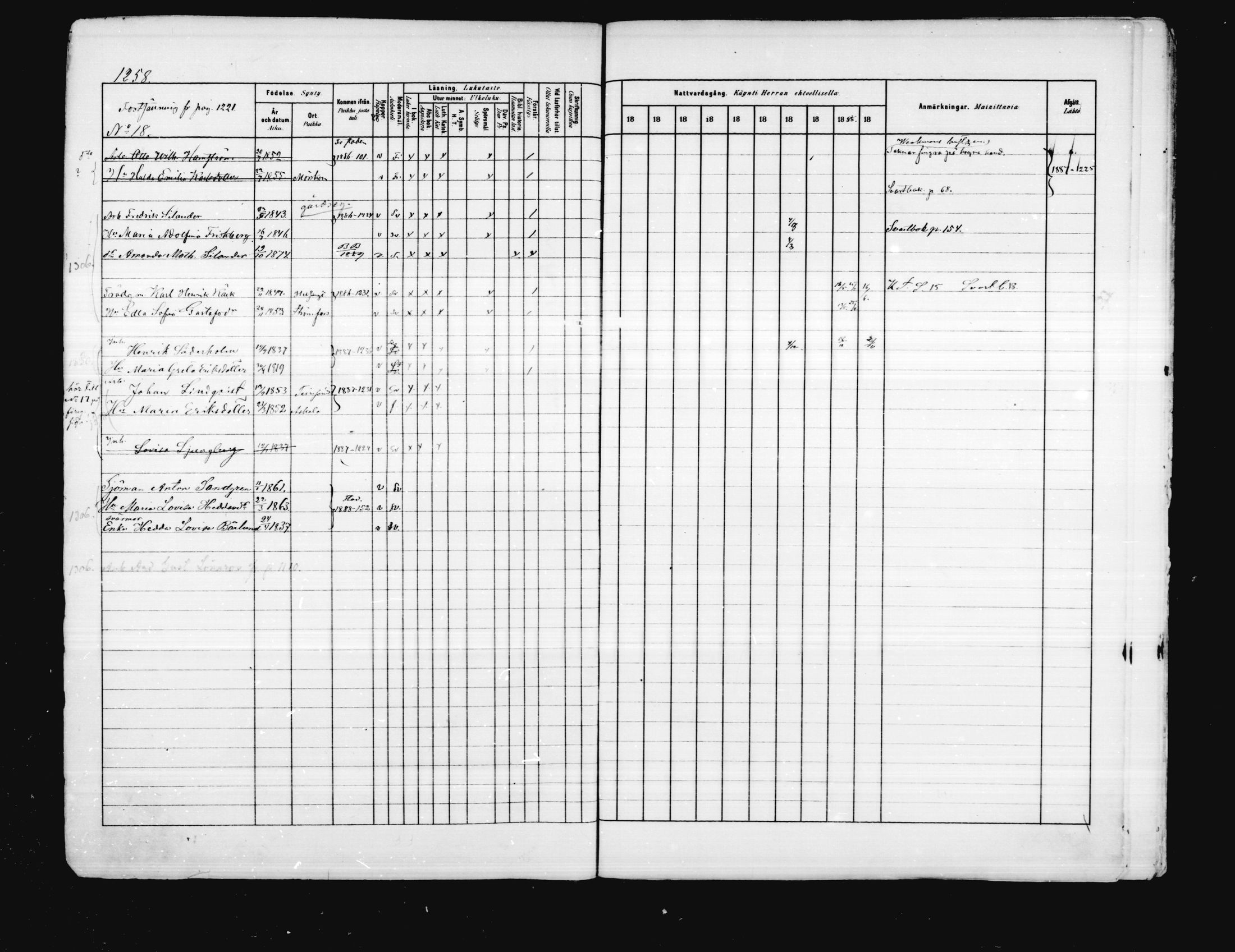 [ ../kirjat/Kirkonkirjat/porvoo/rippikirja_1880-1889_ruotksrk_mko458-495/kuvat/1109.jpg ]