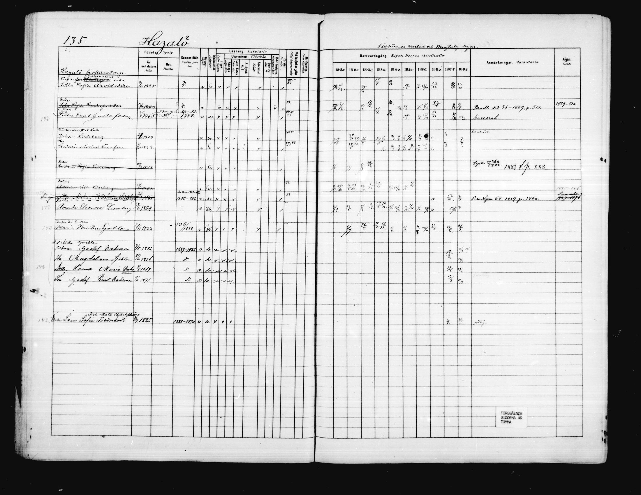 [ ../kirjat/Kirkonkirjat/porvoo/rippikirja_1880-1889_ruotksrk_mko458-495/kuvat/111.jpg ]