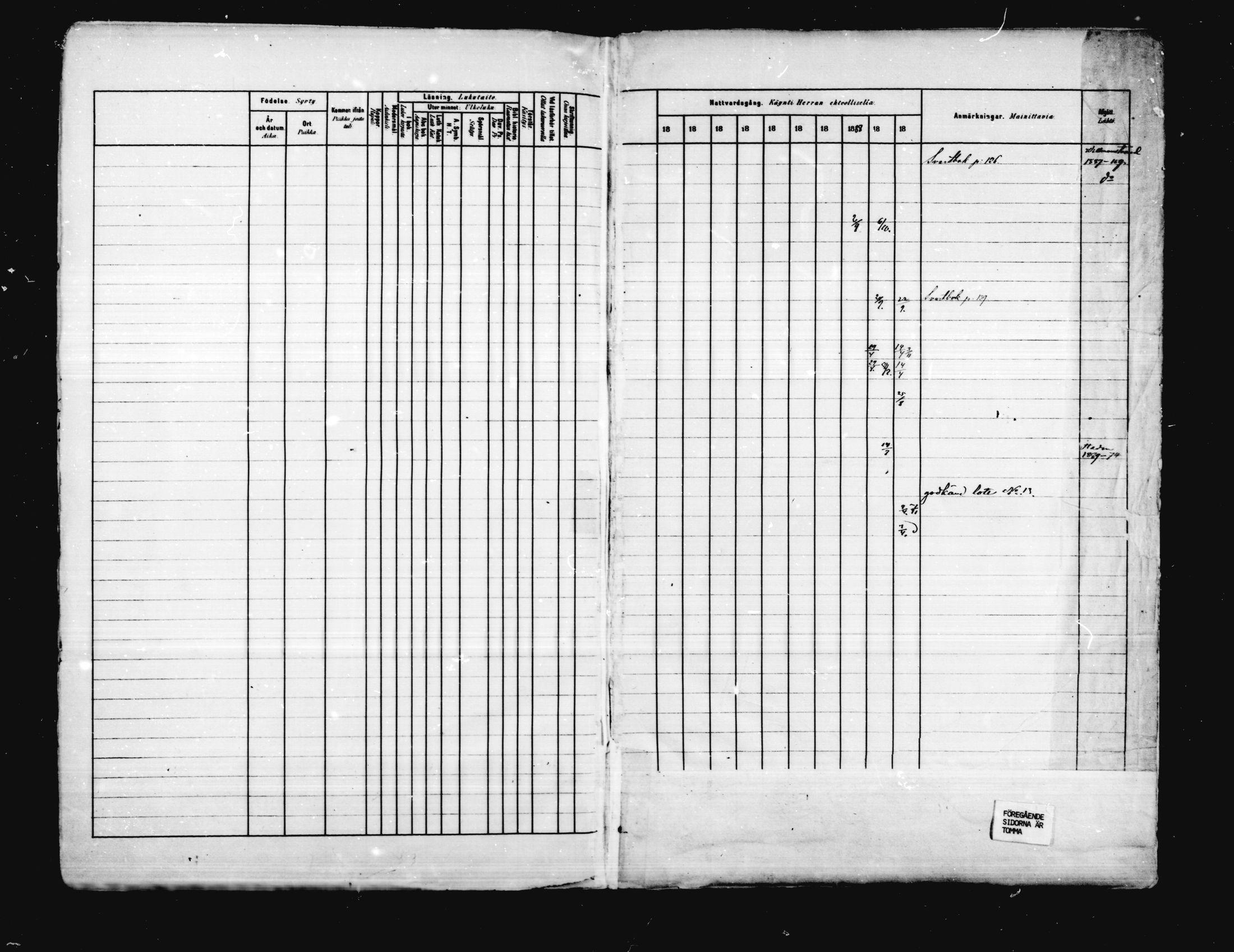 [ ../kirjat/Kirkonkirjat/porvoo/rippikirja_1880-1889_ruotksrk_mko458-495/kuvat/1112.jpg ]