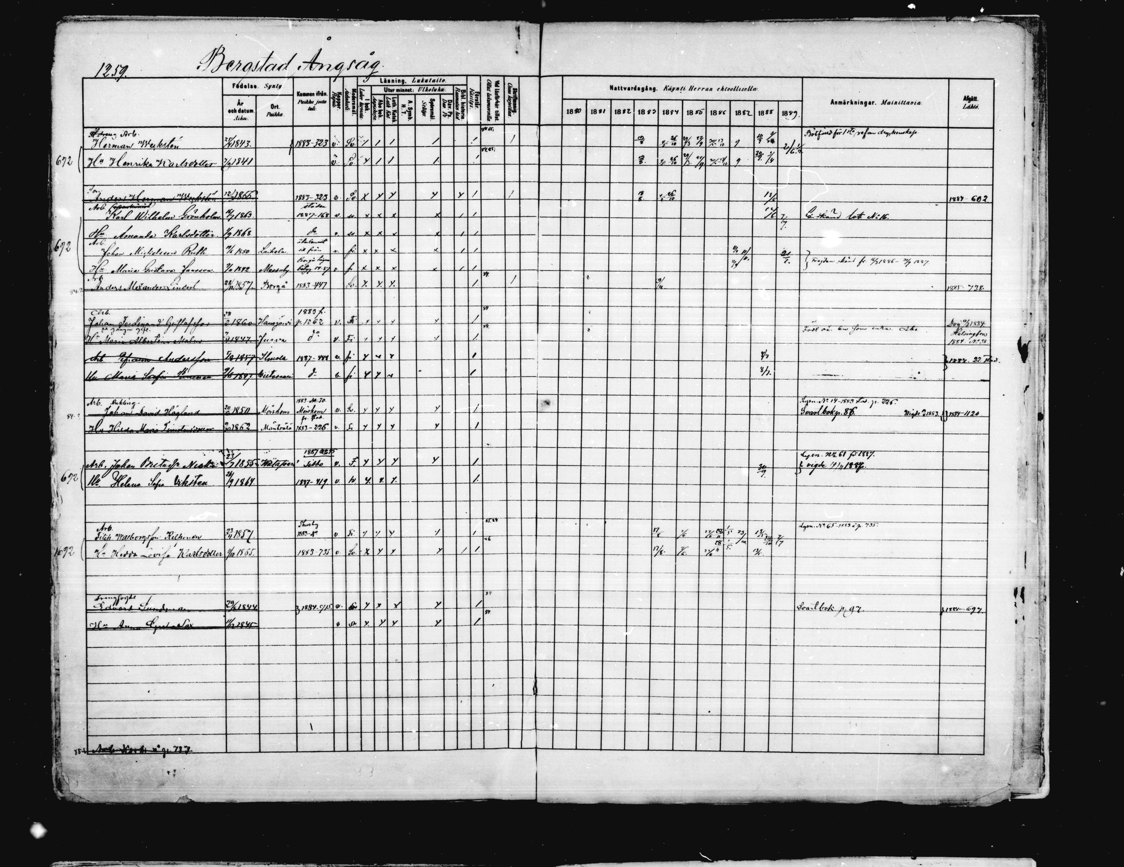 [ ../kirjat/Kirkonkirjat/porvoo/rippikirja_1880-1889_ruotksrk_mko458-495/kuvat/1114.jpg ]