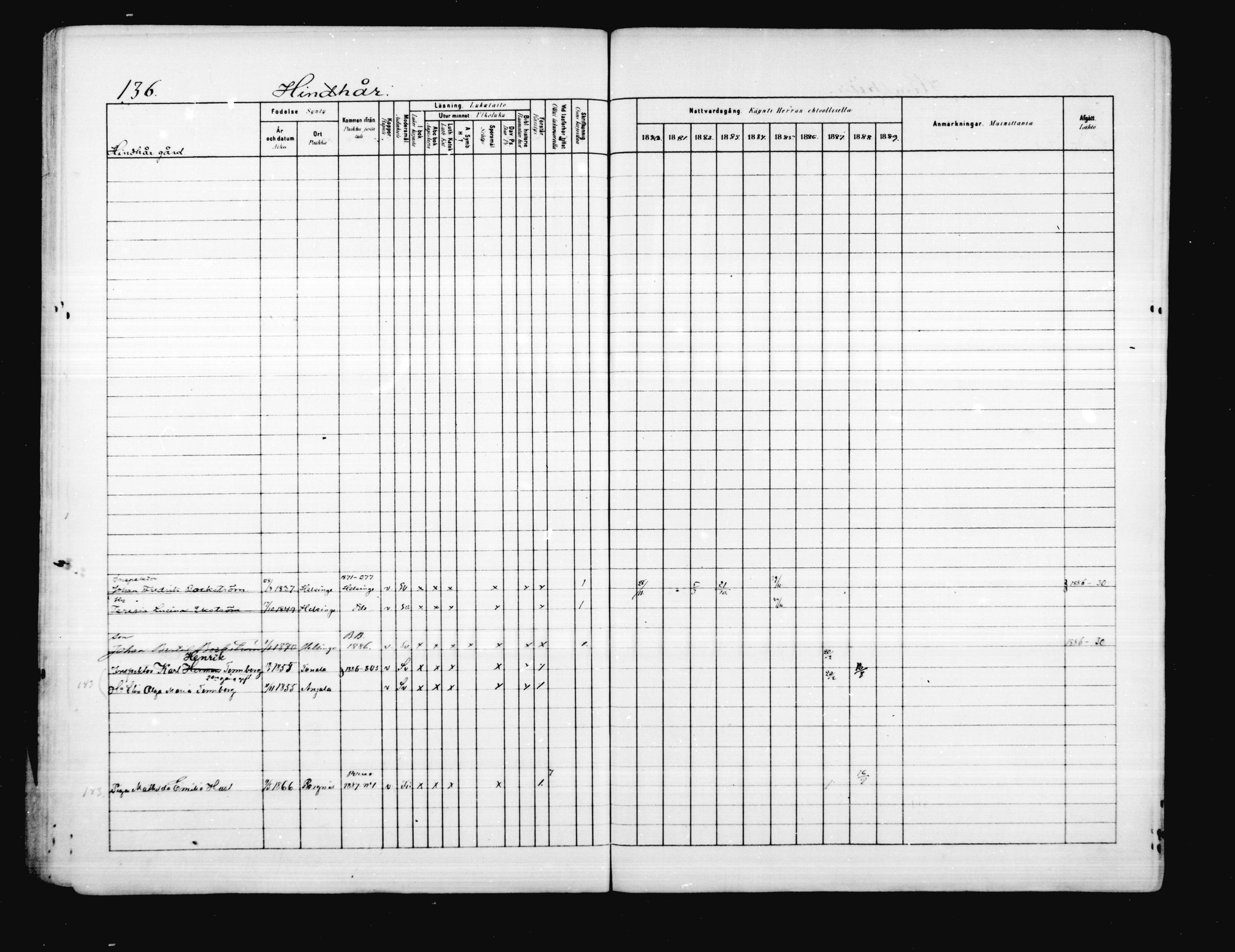 [ ../kirjat/Kirkonkirjat/porvoo/rippikirja_1880-1889_ruotksrk_mko458-495/kuvat/112.jpg ]