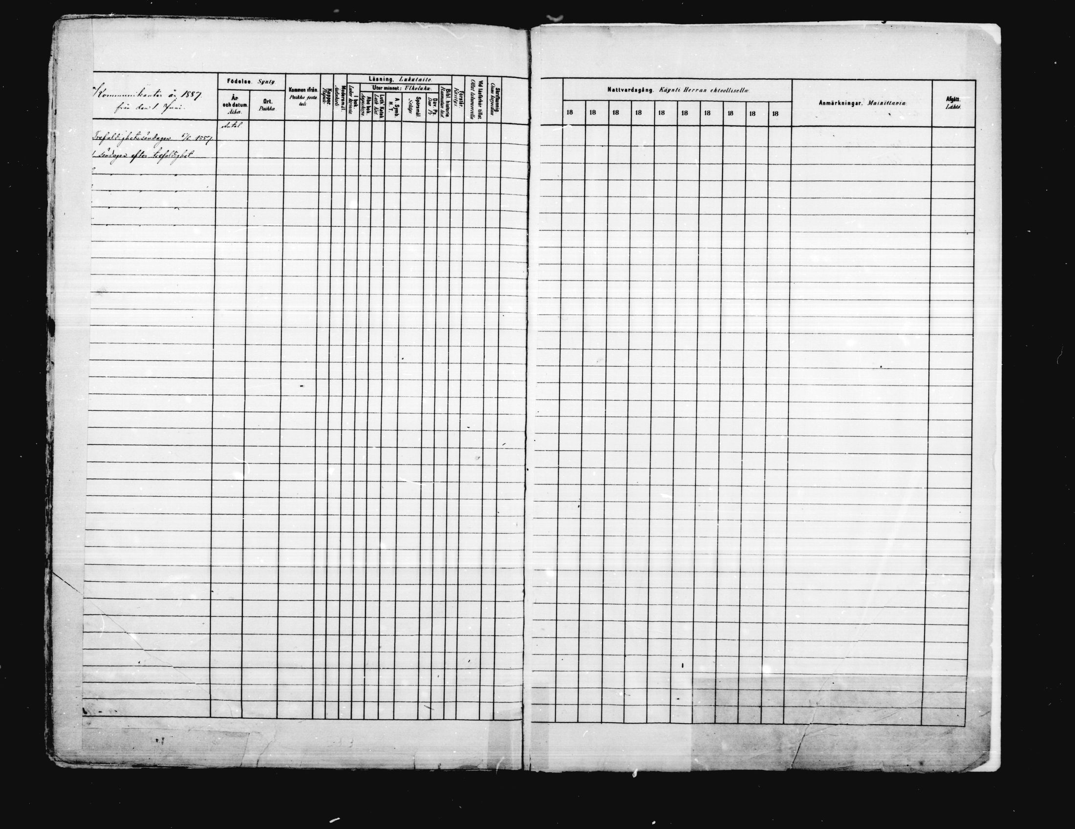 [ ../kirjat/Kirkonkirjat/porvoo/rippikirja_1880-1889_ruotksrk_mko458-495/kuvat/1121.jpg ]