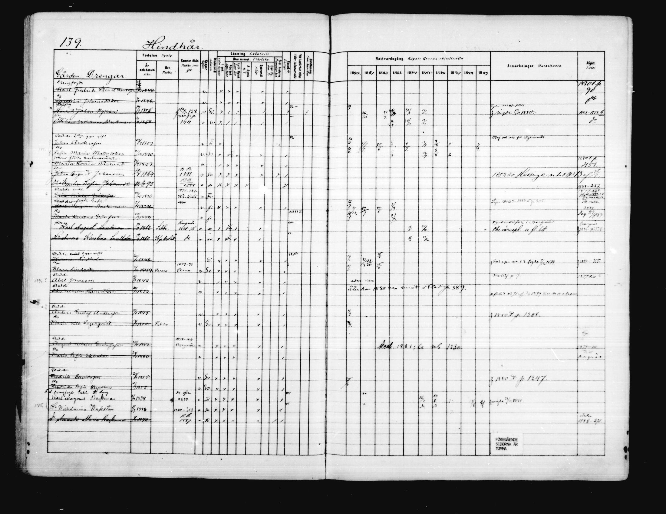 [ ../kirjat/Kirkonkirjat/porvoo/rippikirja_1880-1889_ruotksrk_mko458-495/kuvat/114.jpg ]