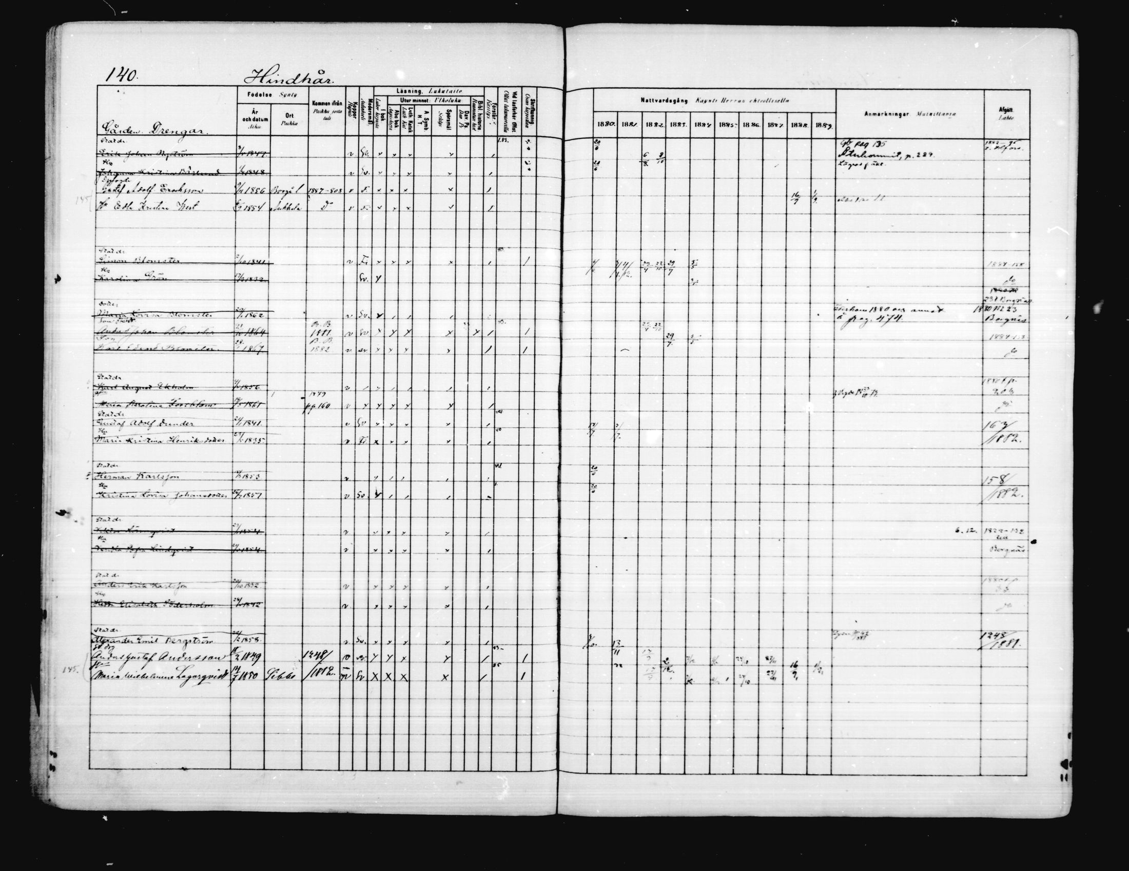 [ ../kirjat/Kirkonkirjat/porvoo/rippikirja_1880-1889_ruotksrk_mko458-495/kuvat/115.jpg ]