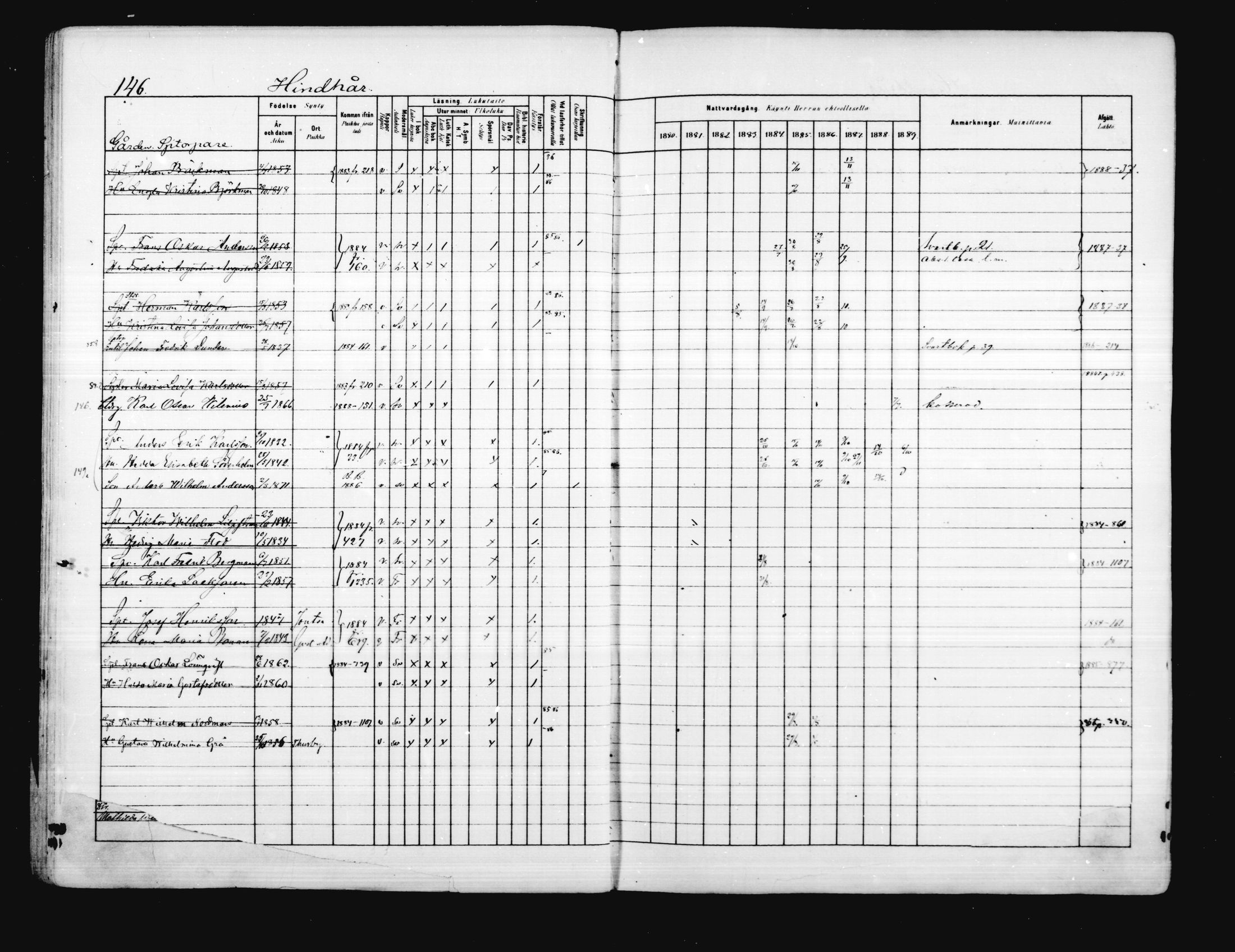 [ ../kirjat/Kirkonkirjat/porvoo/rippikirja_1880-1889_ruotksrk_mko458-495/kuvat/120.jpg ]