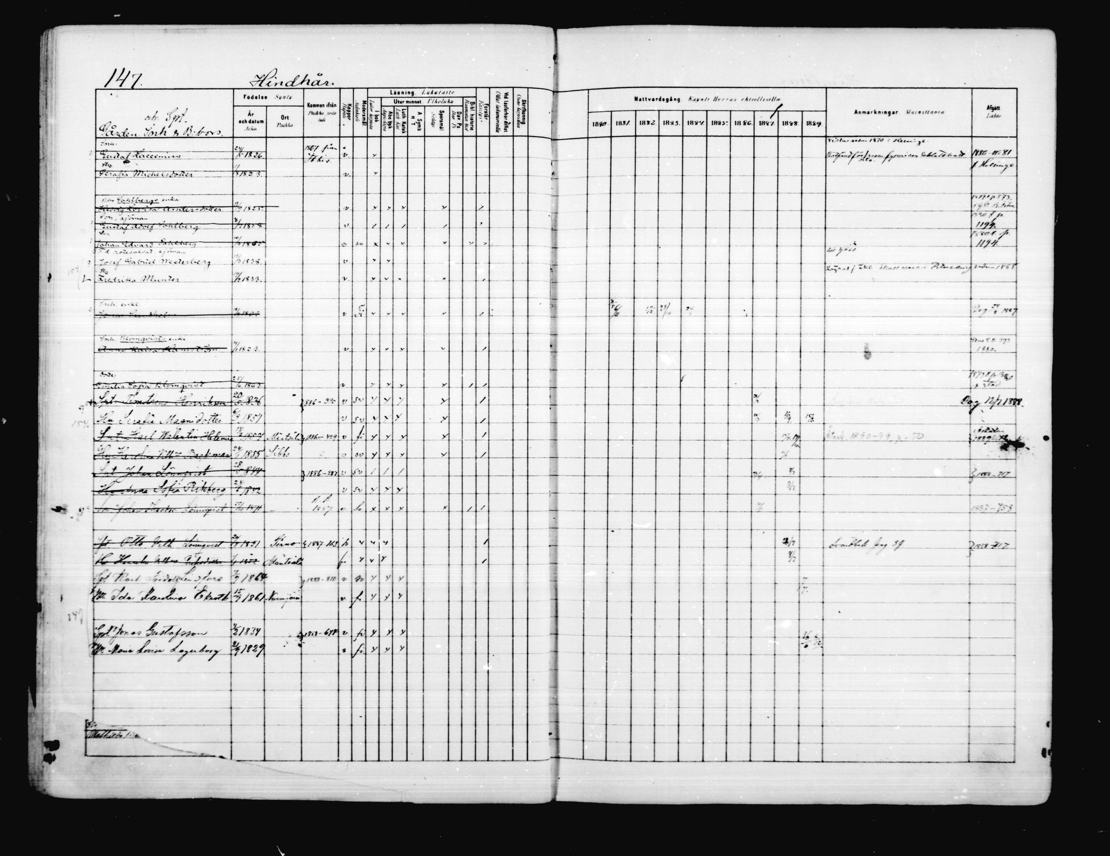 [ ../kirjat/Kirkonkirjat/porvoo/rippikirja_1880-1889_ruotksrk_mko458-495/kuvat/121.jpg ]