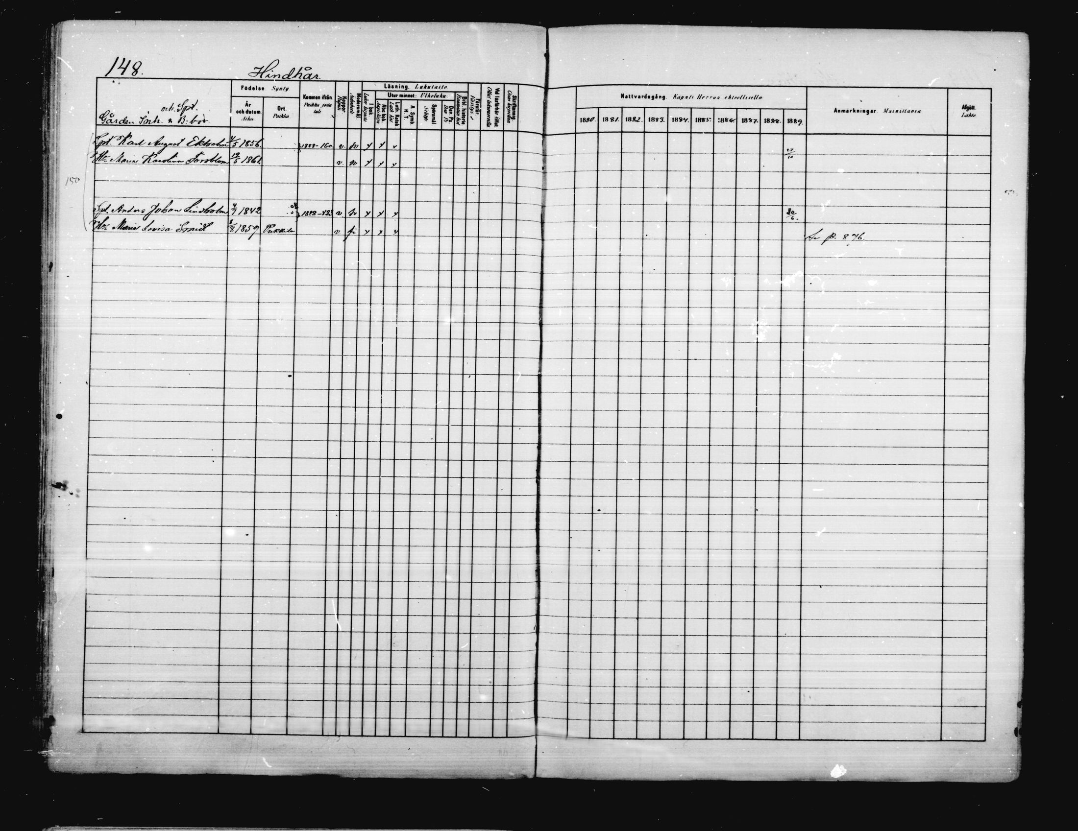 [ ../kirjat/Kirkonkirjat/porvoo/rippikirja_1880-1889_ruotksrk_mko458-495/kuvat/122.jpg ]