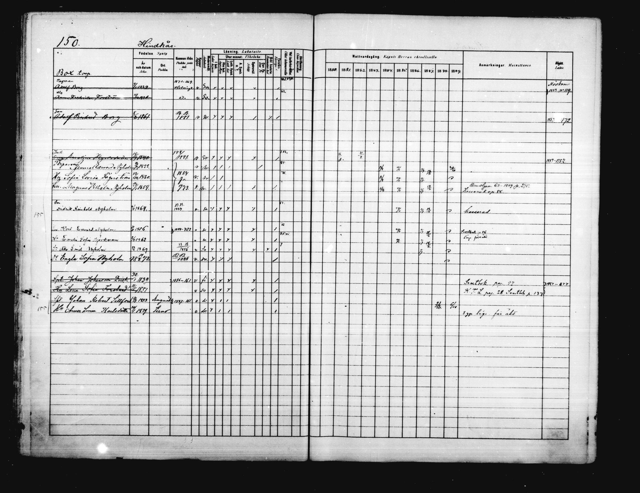 [ ../kirjat/Kirkonkirjat/porvoo/rippikirja_1880-1889_ruotksrk_mko458-495/kuvat/124.jpg ]