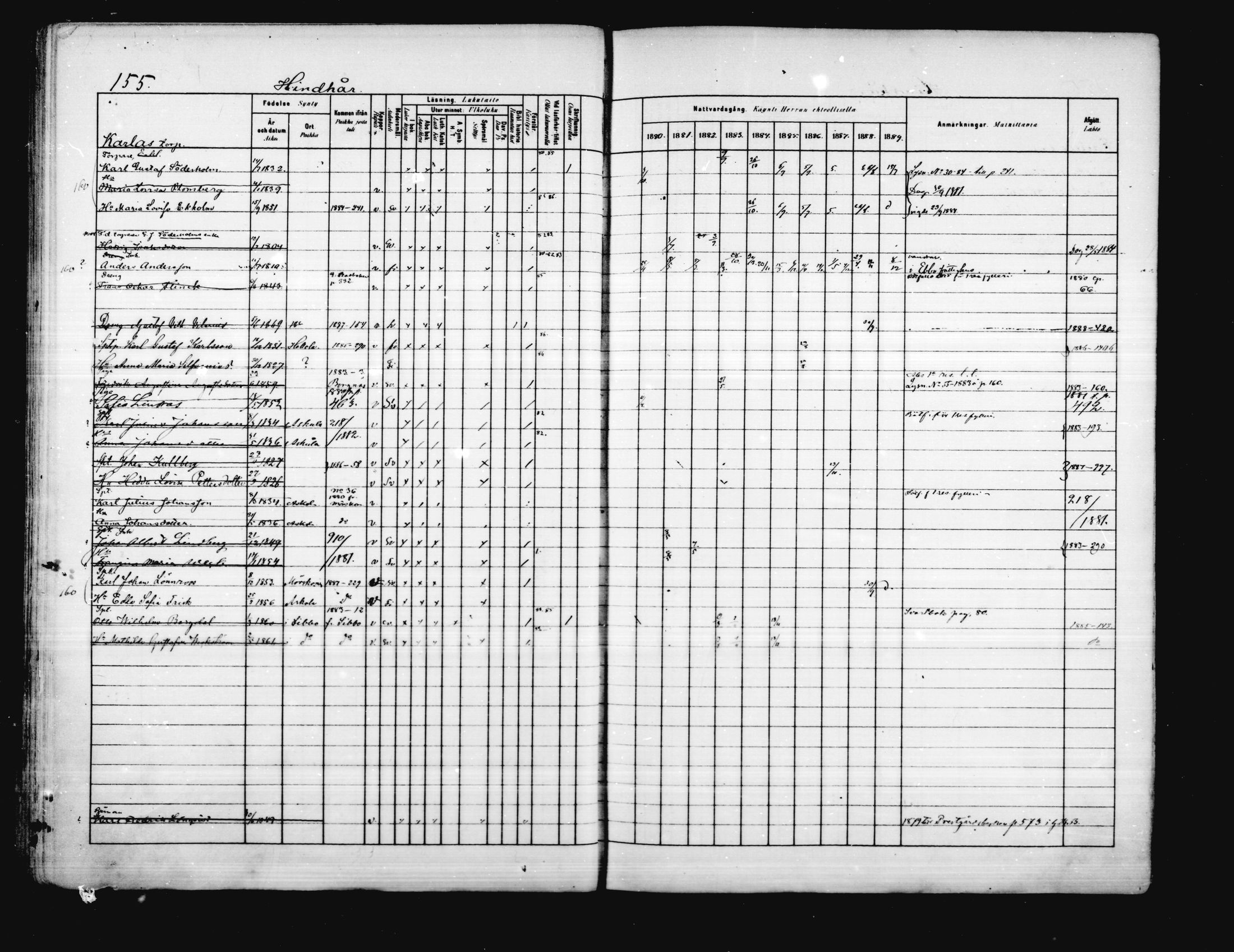 [ ../kirjat/Kirkonkirjat/porvoo/rippikirja_1880-1889_ruotksrk_mko458-495/kuvat/128.jpg ]