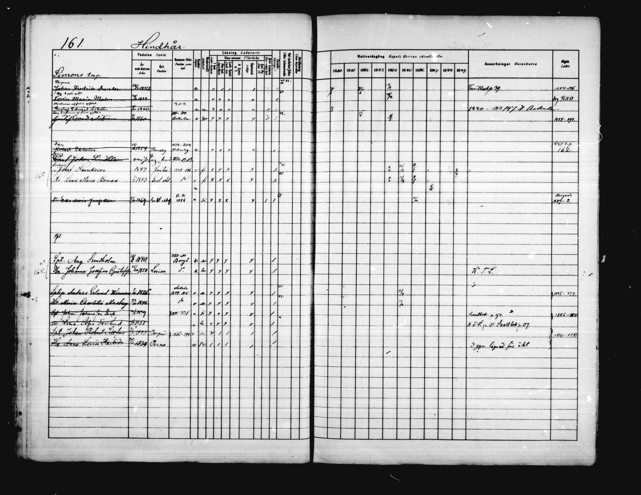 [ ../kirjat/Kirkonkirjat/porvoo/rippikirja_1880-1889_ruotksrk_mko458-495/kuvat/133.jpg ]