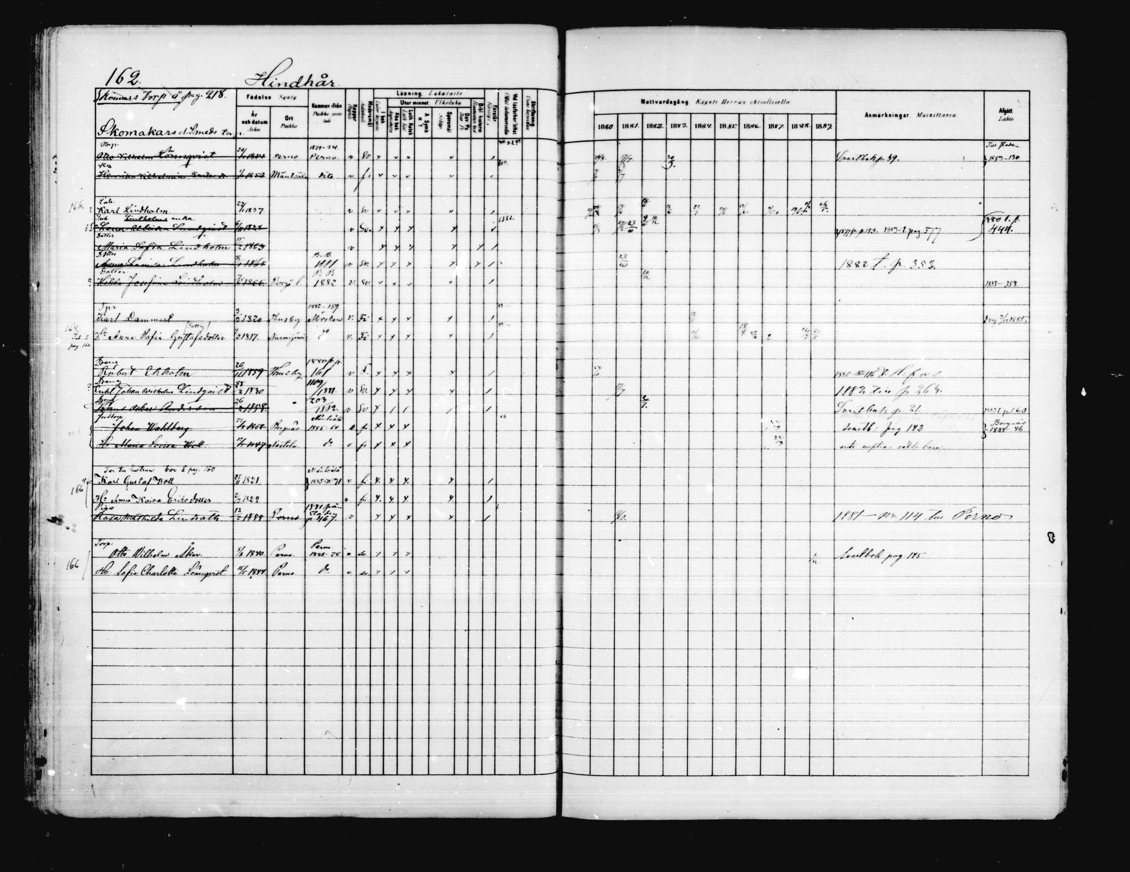 [ ../kirjat/Kirkonkirjat/porvoo/rippikirja_1880-1889_ruotksrk_mko458-495/kuvat/134.jpg ]