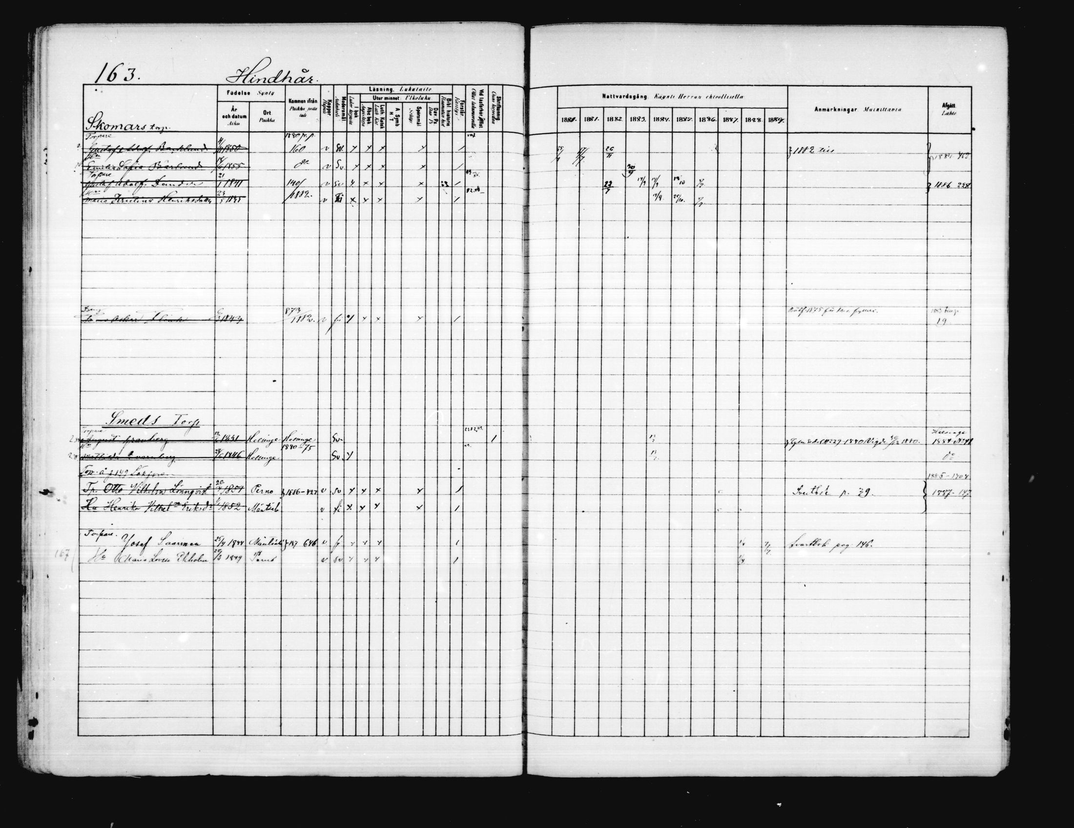 [ ../kirjat/Kirkonkirjat/porvoo/rippikirja_1880-1889_ruotksrk_mko458-495/kuvat/135.jpg ]