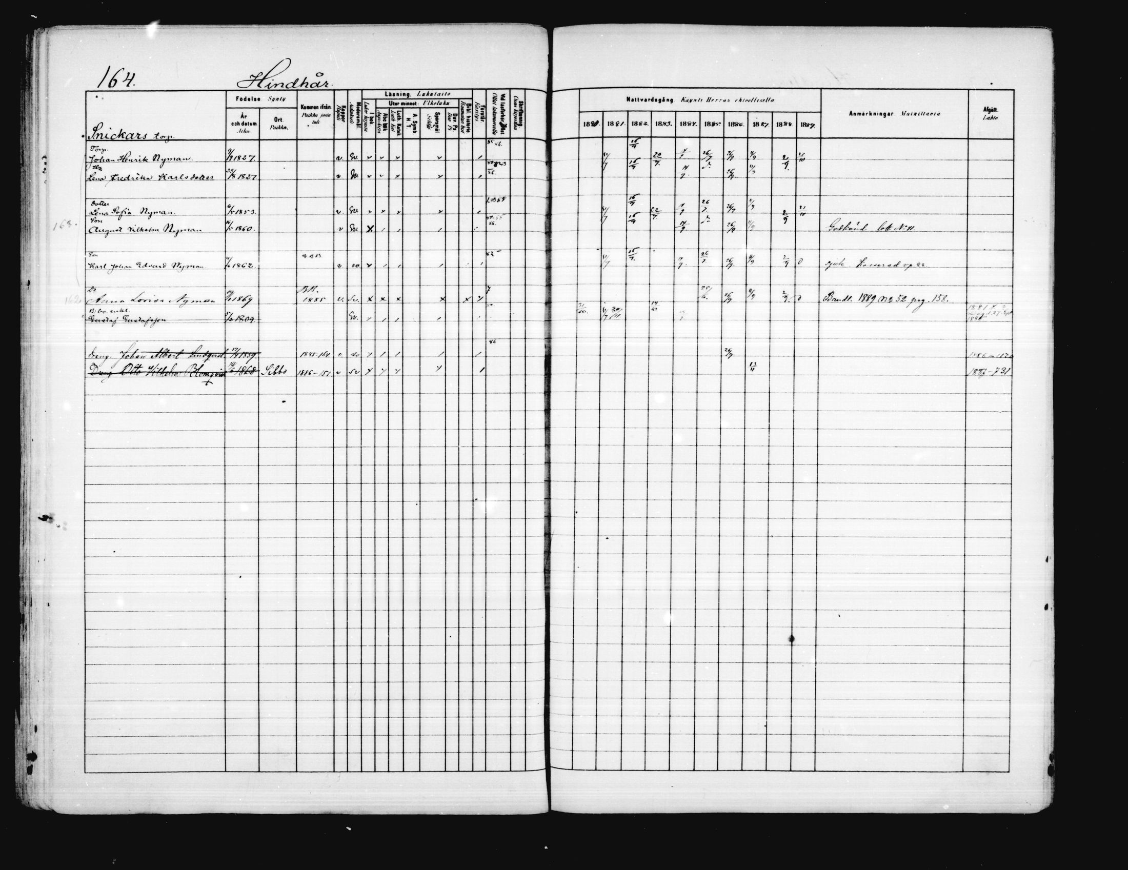 [ ../kirjat/Kirkonkirjat/porvoo/rippikirja_1880-1889_ruotksrk_mko458-495/kuvat/136.jpg ]