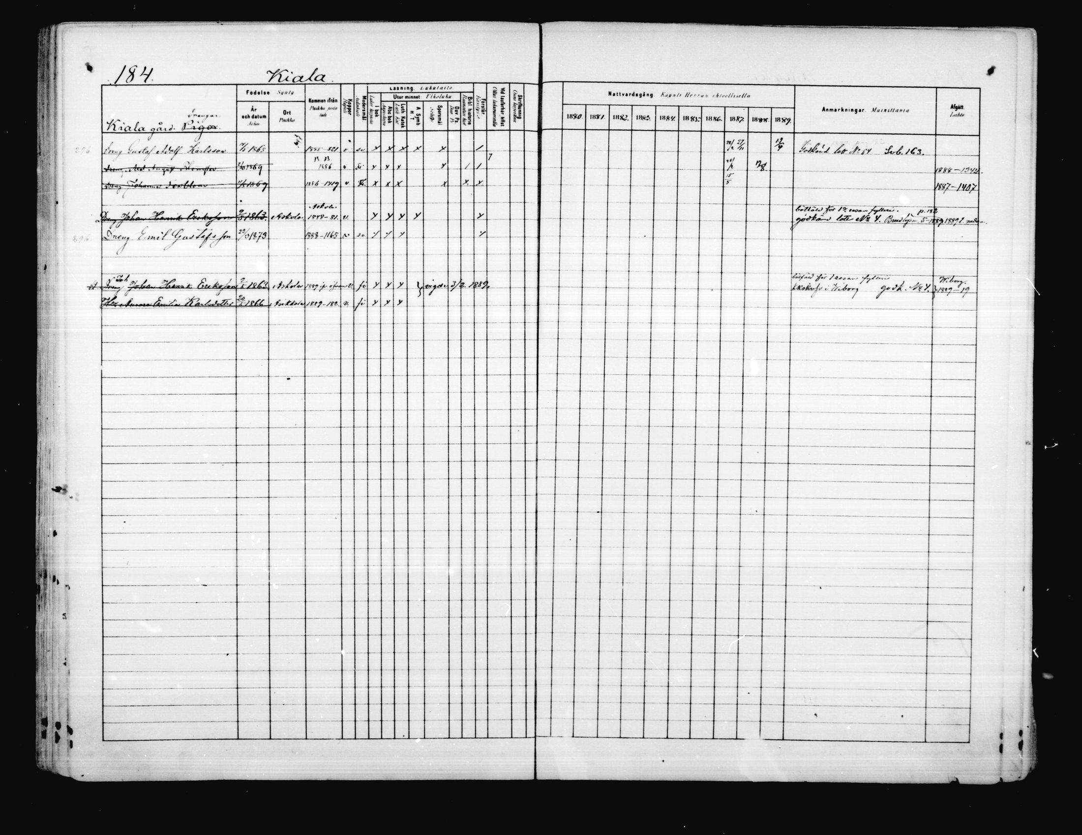 [ ../kirjat/Kirkonkirjat/porvoo/rippikirja_1880-1889_ruotksrk_mko458-495/kuvat/146.jpg ]