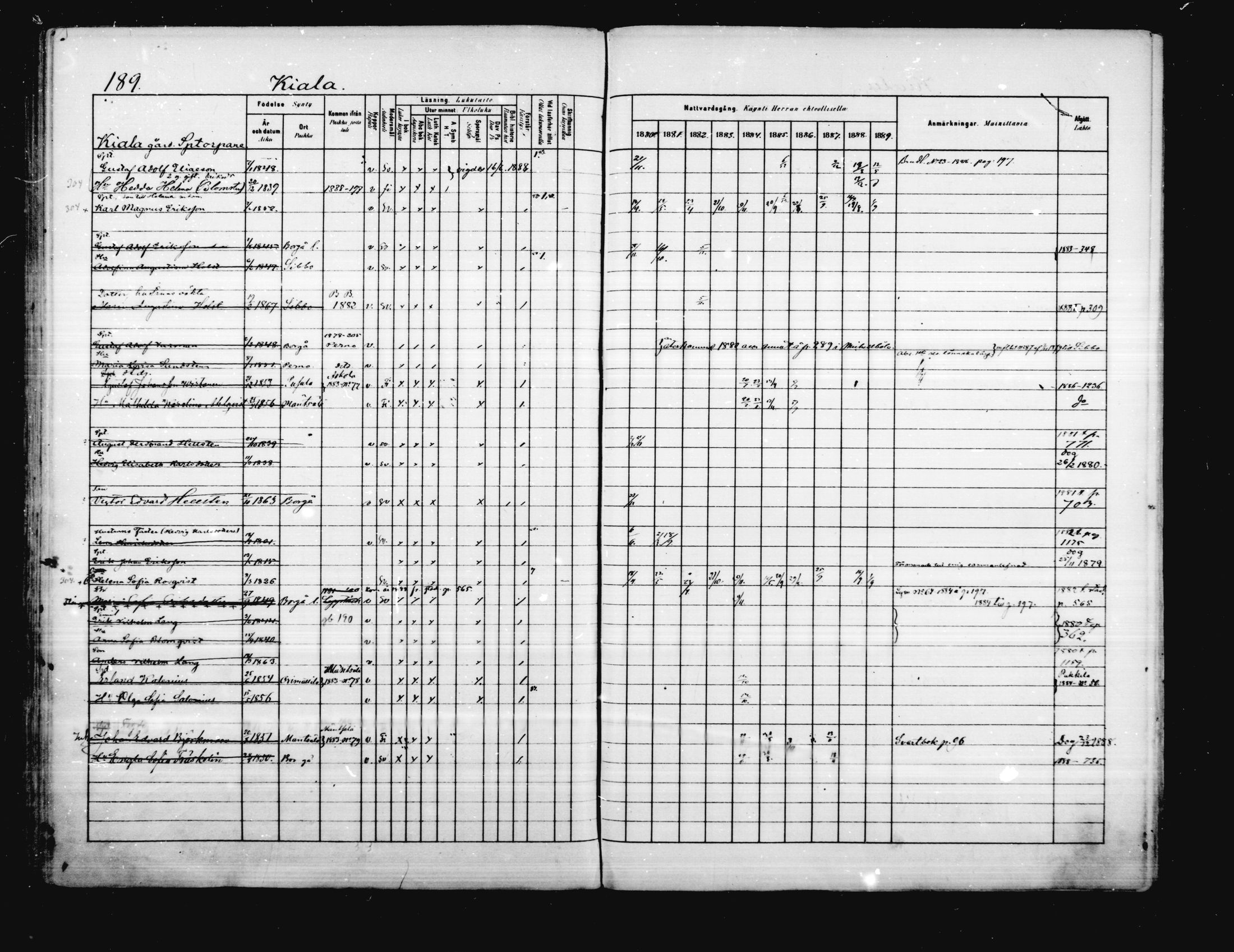 [ ../kirjat/Kirkonkirjat/porvoo/rippikirja_1880-1889_ruotksrk_mko458-495/kuvat/151.jpg ]