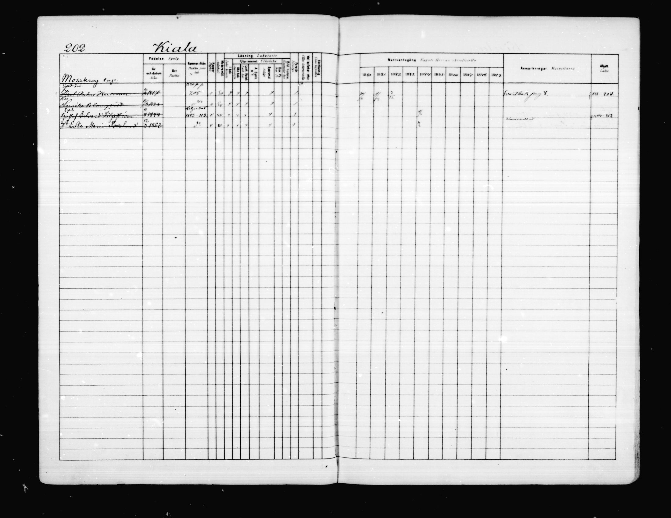 [ ../kirjat/Kirkonkirjat/porvoo/rippikirja_1880-1889_ruotksrk_mko458-495/kuvat/163.jpg ]