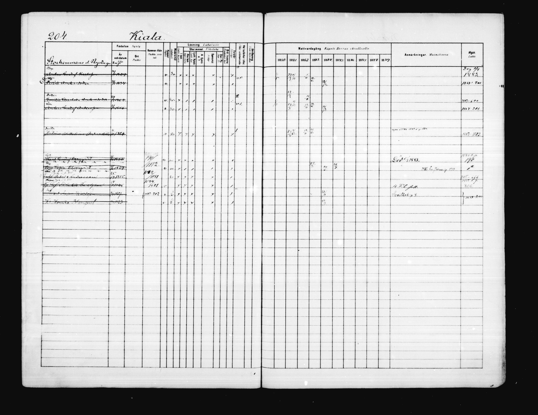 [ ../kirjat/Kirkonkirjat/porvoo/rippikirja_1880-1889_ruotksrk_mko458-495/kuvat/165.jpg ]