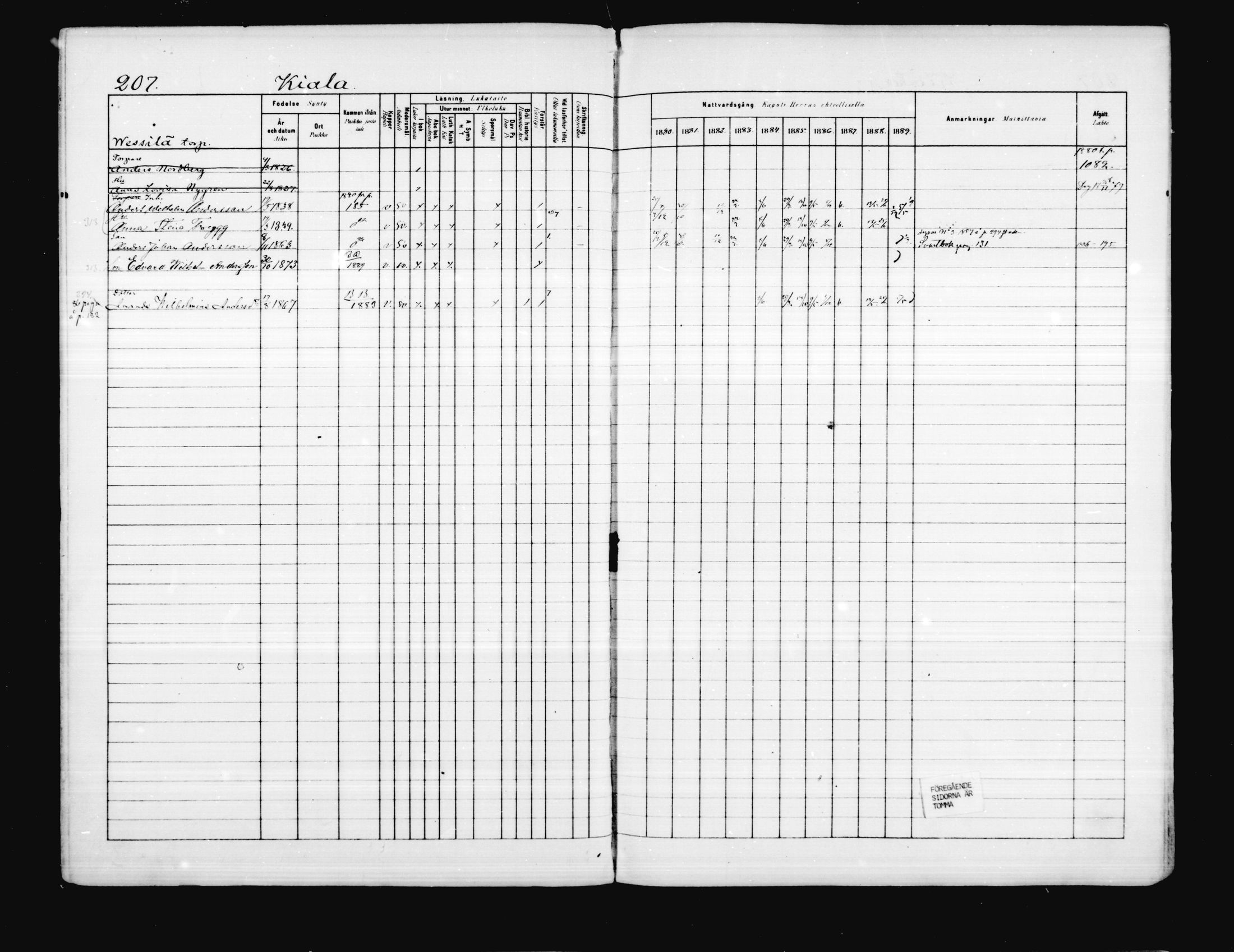 [ ../kirjat/Kirkonkirjat/porvoo/rippikirja_1880-1889_ruotksrk_mko458-495/kuvat/167.jpg ]