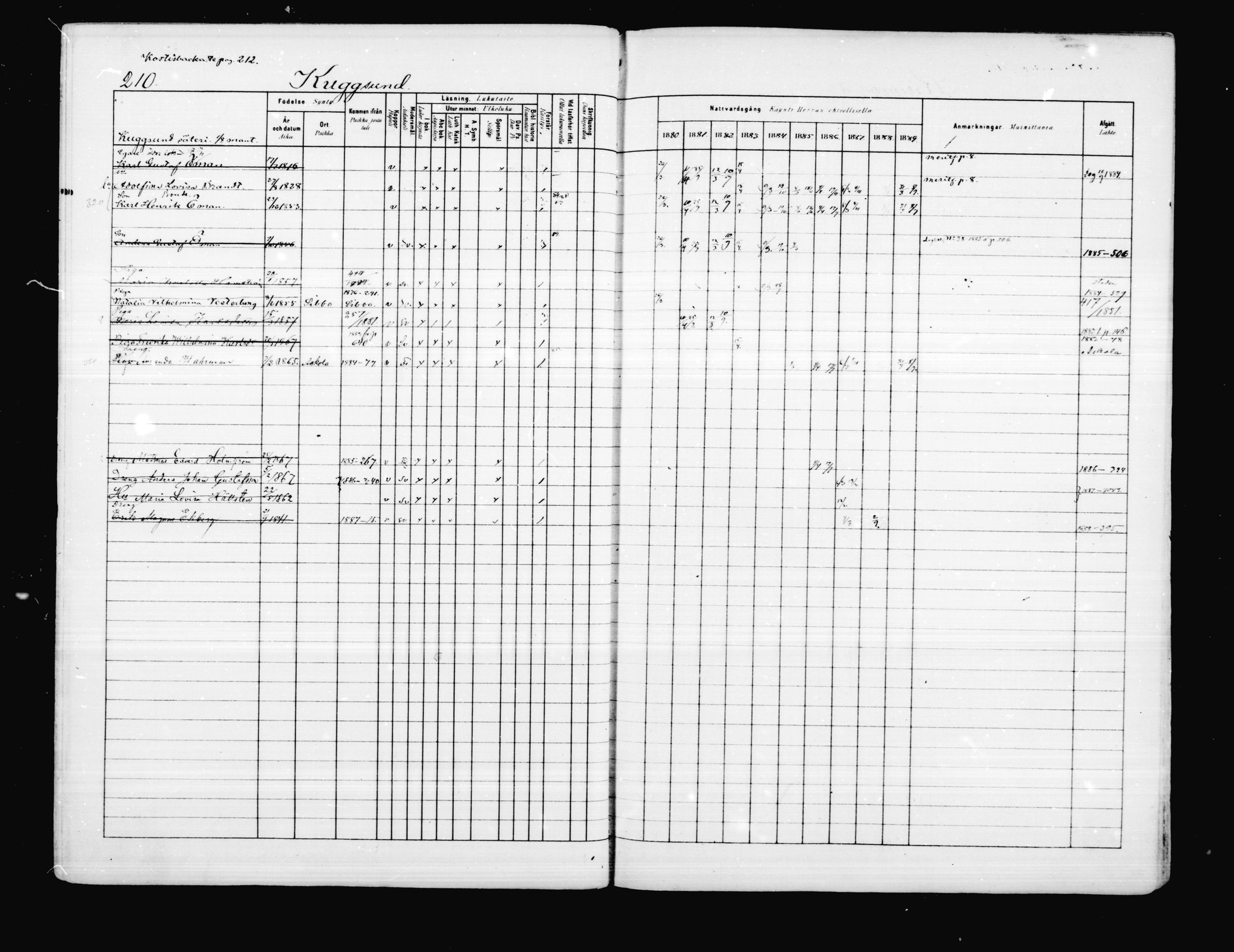 [ ../kirjat/Kirkonkirjat/porvoo/rippikirja_1880-1889_ruotksrk_mko458-495/kuvat/169.jpg ]