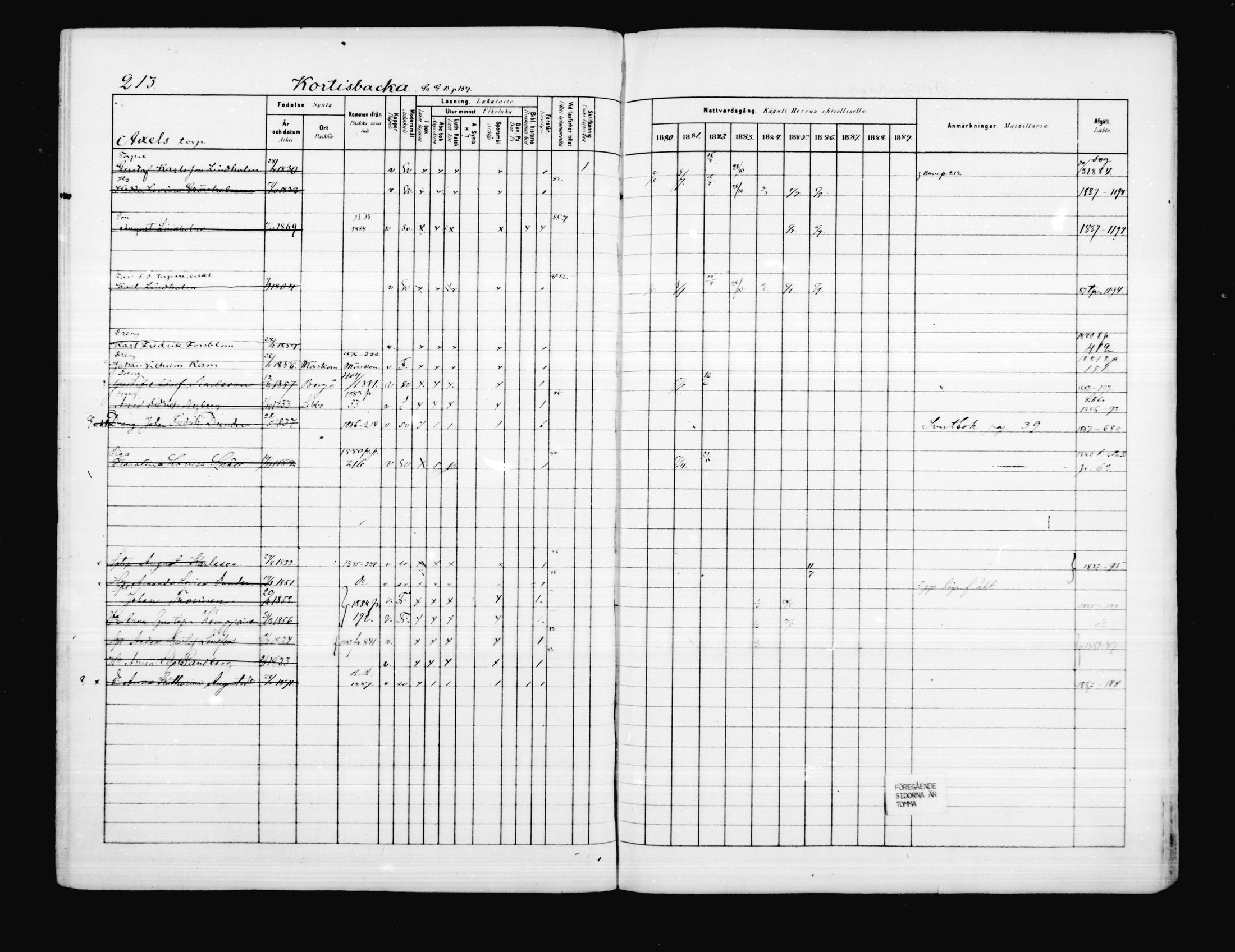 [ ../kirjat/Kirkonkirjat/porvoo/rippikirja_1880-1889_ruotksrk_mko458-495/kuvat/170.jpg ]