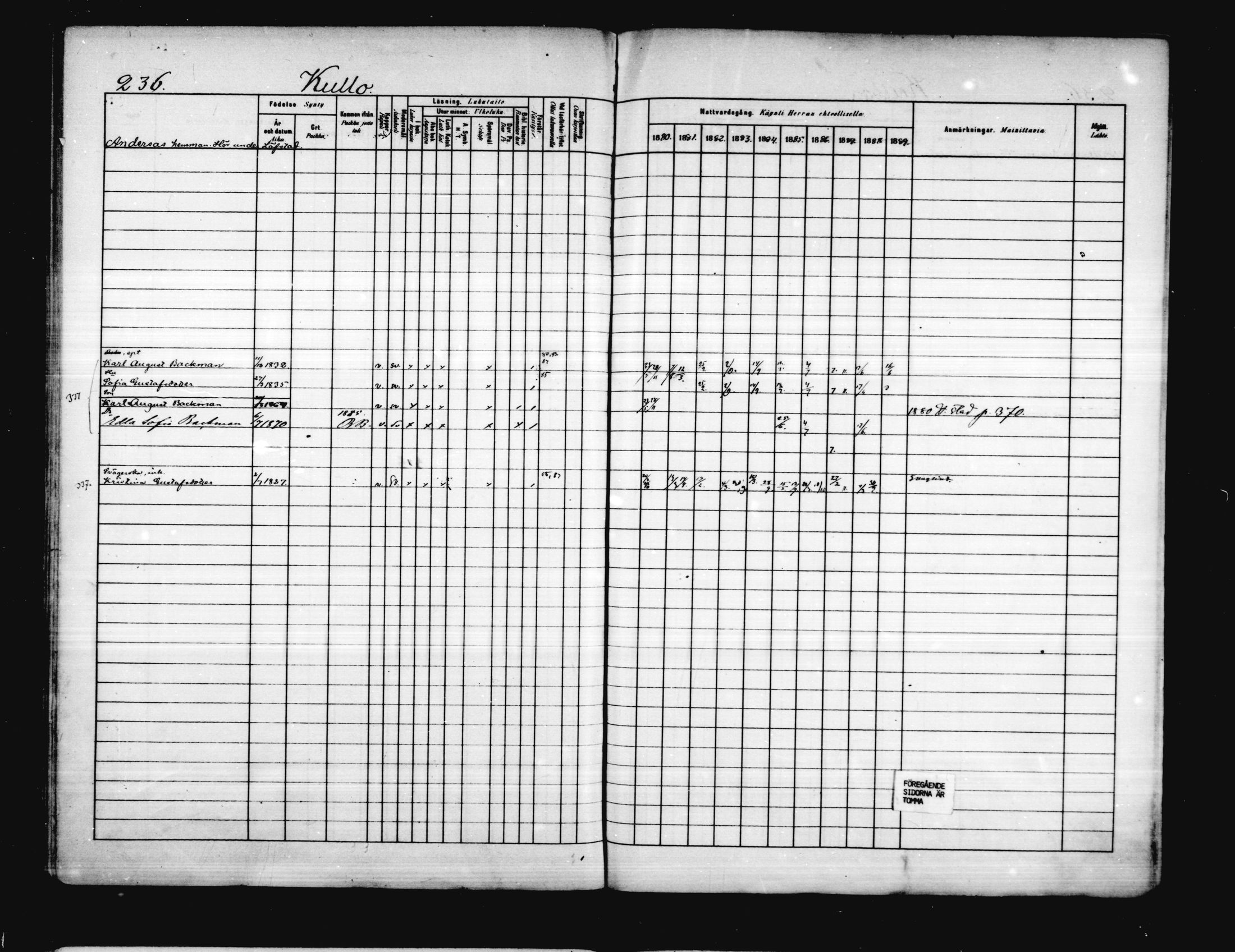 [ ../kirjat/Kirkonkirjat/porvoo/rippikirja_1880-1889_ruotksrk_mko458-495/kuvat/192.jpg ]
