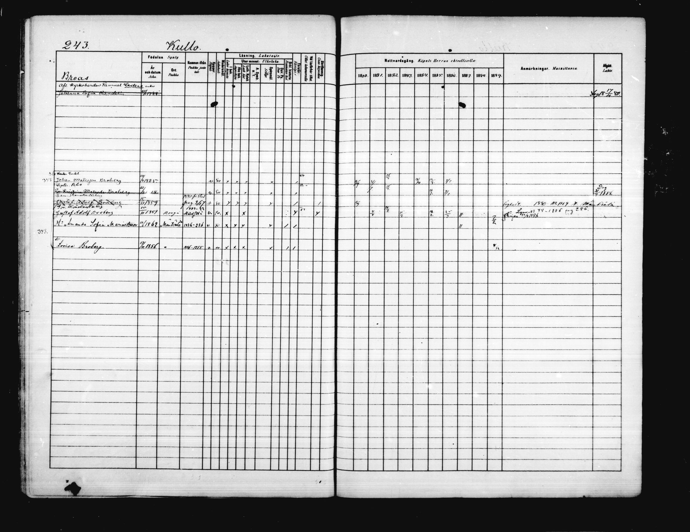 [ ../kirjat/Kirkonkirjat/porvoo/rippikirja_1880-1889_ruotksrk_mko458-495/kuvat/198.jpg ]
