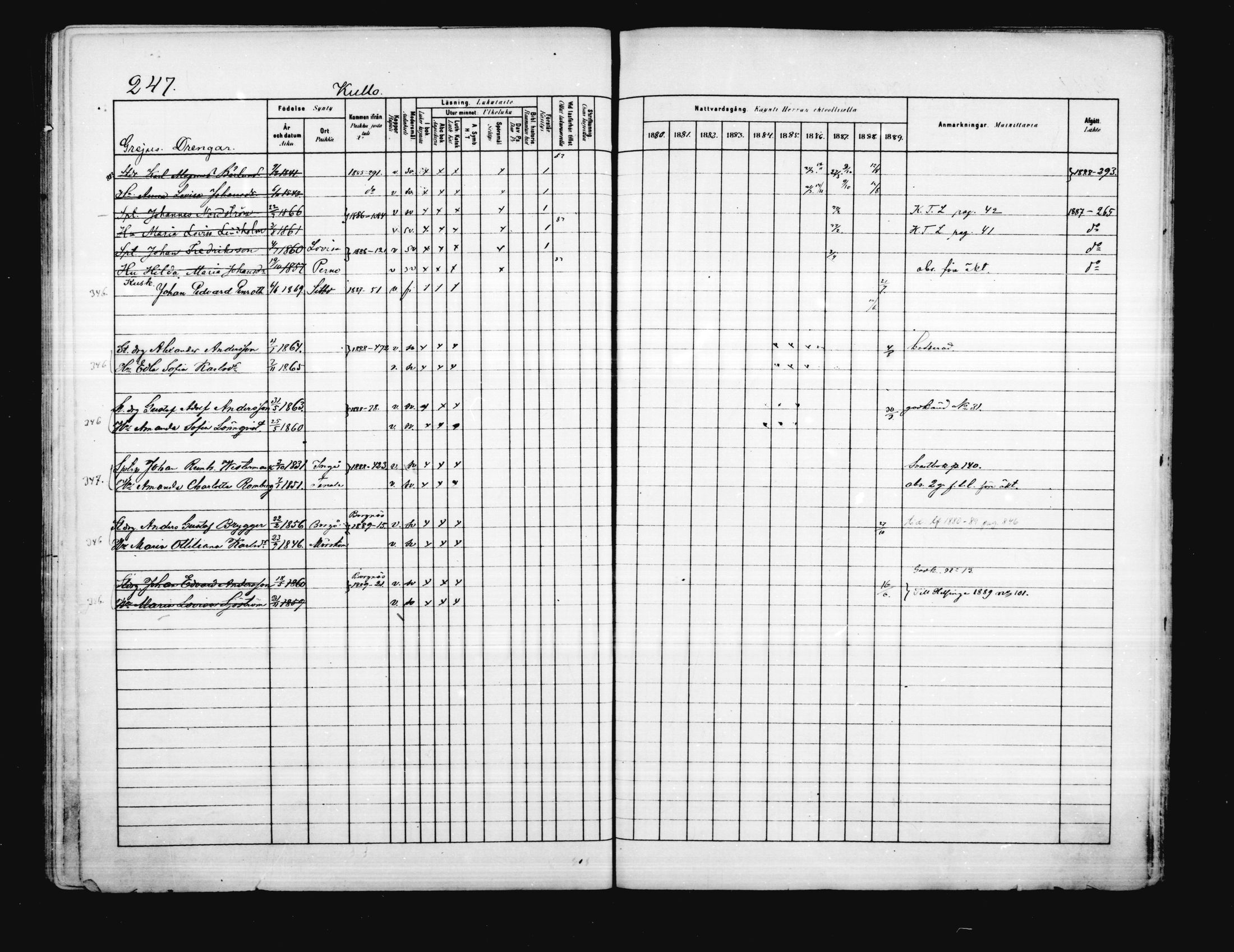 [ ../kirjat/Kirkonkirjat/porvoo/rippikirja_1880-1889_ruotksrk_mko458-495/kuvat/202.jpg ]