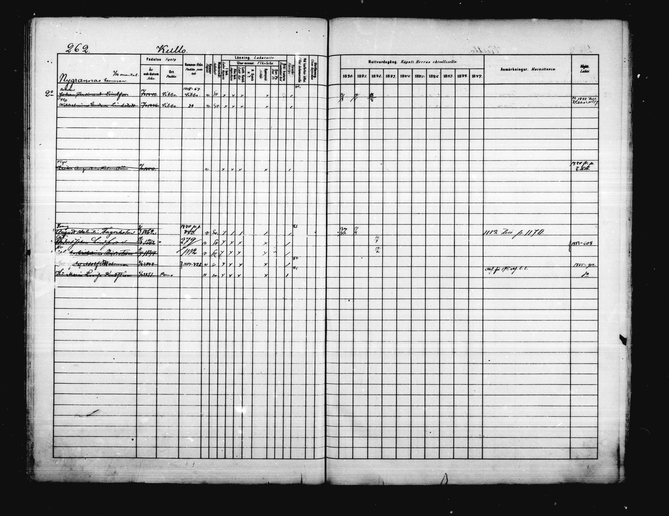 [ ../kirjat/Kirkonkirjat/porvoo/rippikirja_1880-1889_ruotksrk_mko458-495/kuvat/216.jpg ]