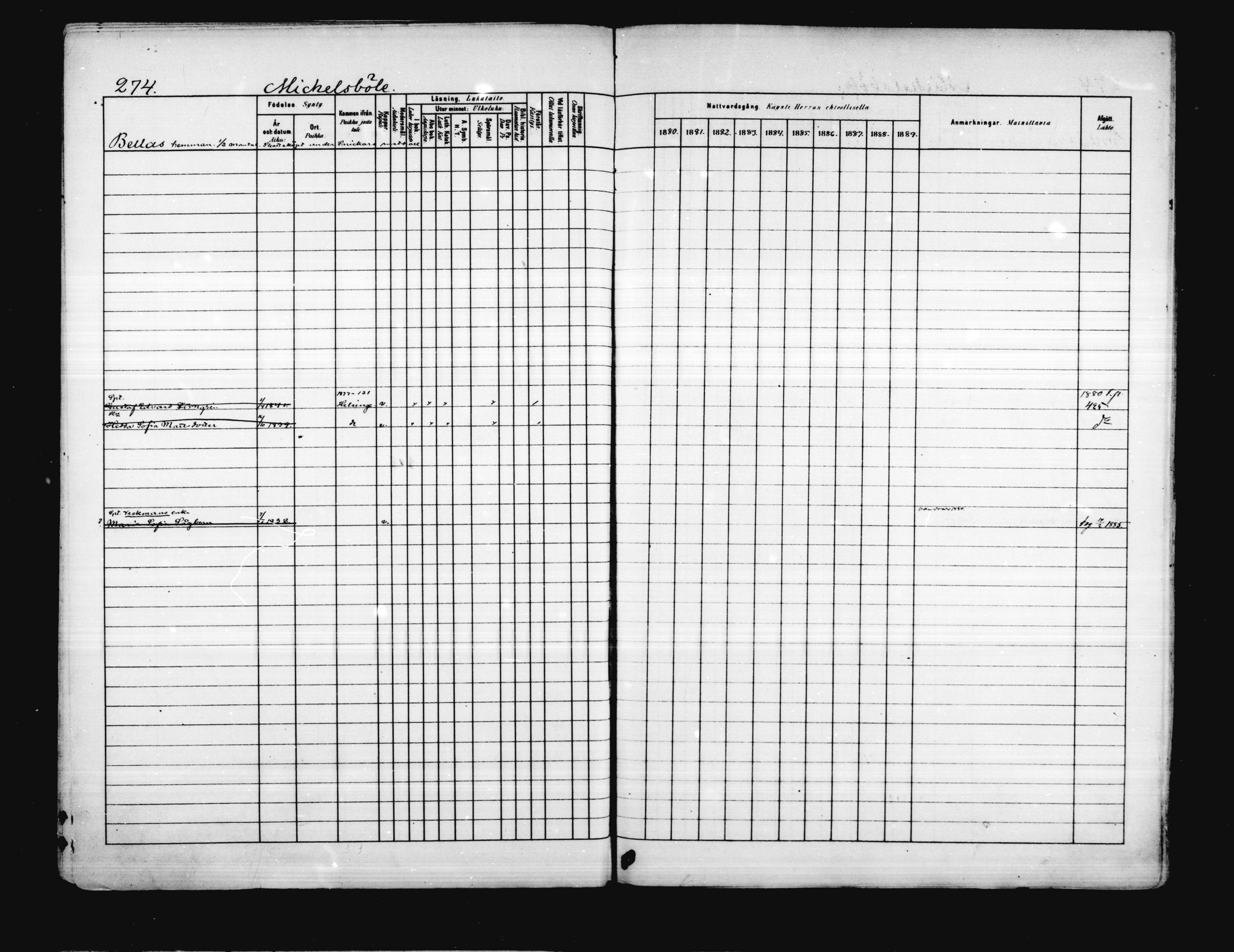 [ ../kirjat/Kirkonkirjat/porvoo/rippikirja_1880-1889_ruotksrk_mko458-495/kuvat/227.jpg ]