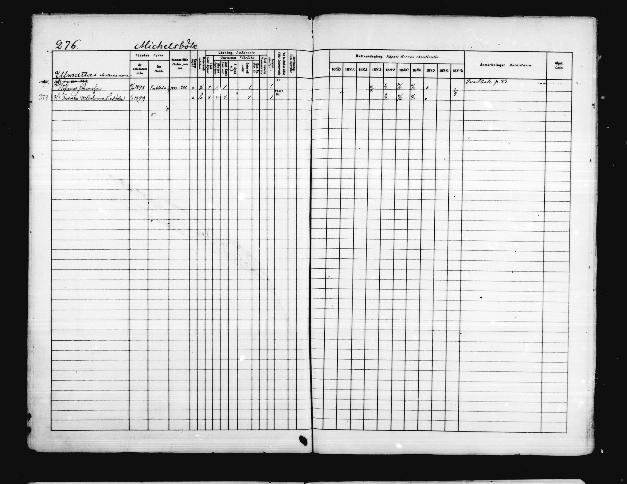 [ ../kirjat/Kirkonkirjat/porvoo/rippikirja_1880-1889_ruotksrk_mko458-495/kuvat/229.jpg ]
