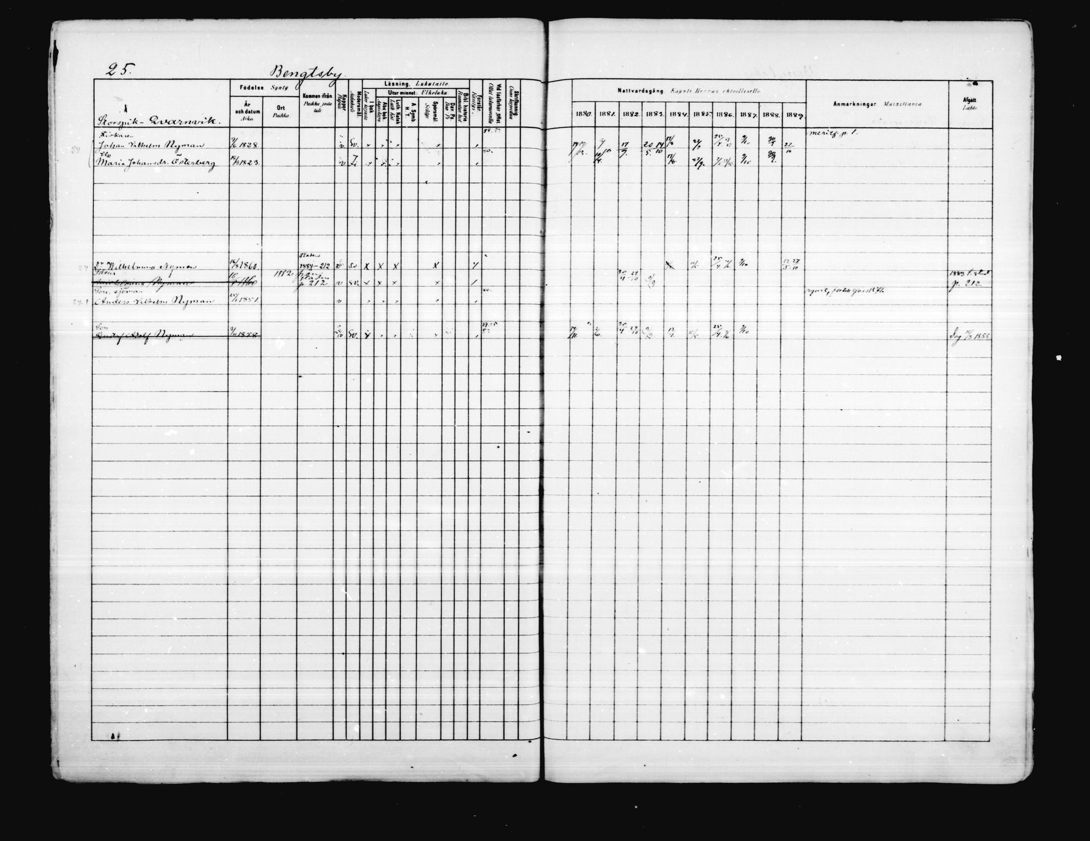 [ ../kirjat/Kirkonkirjat/porvoo/rippikirja_1880-1889_ruotksrk_mko458-495/kuvat/25.jpg ]