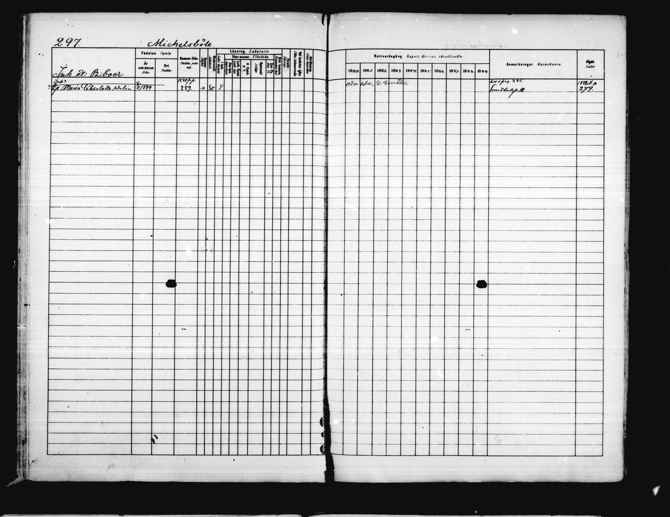 [ ../kirjat/Kirkonkirjat/porvoo/rippikirja_1880-1889_ruotksrk_mko458-495/kuvat/250.jpg ]