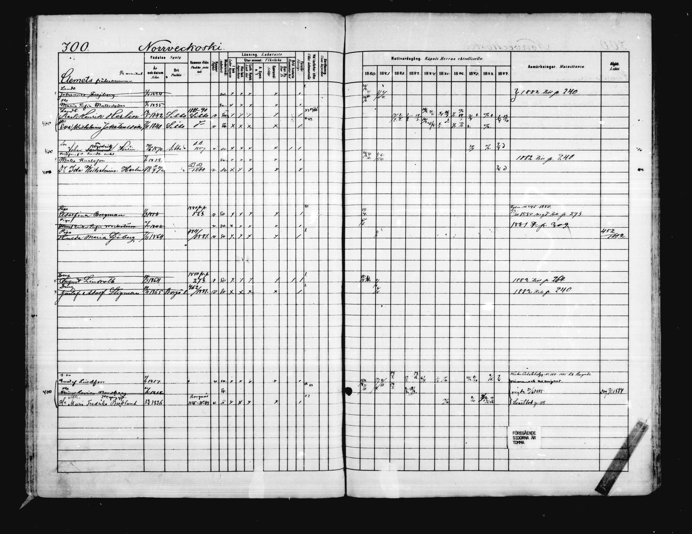 [ ../kirjat/Kirkonkirjat/porvoo/rippikirja_1880-1889_ruotksrk_mko458-495/kuvat/251.jpg ]
