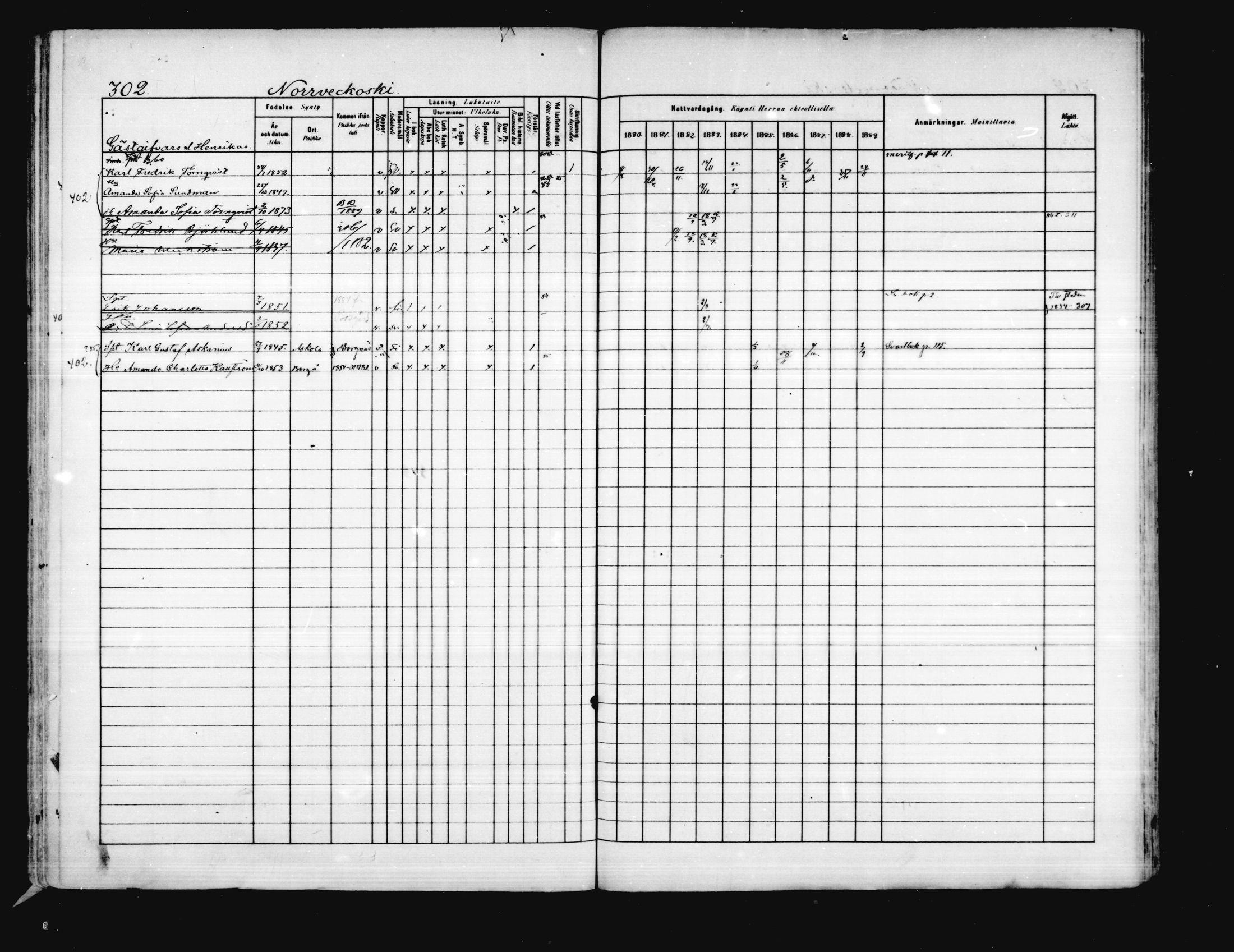 [ ../kirjat/Kirkonkirjat/porvoo/rippikirja_1880-1889_ruotksrk_mko458-495/kuvat/253.jpg ]