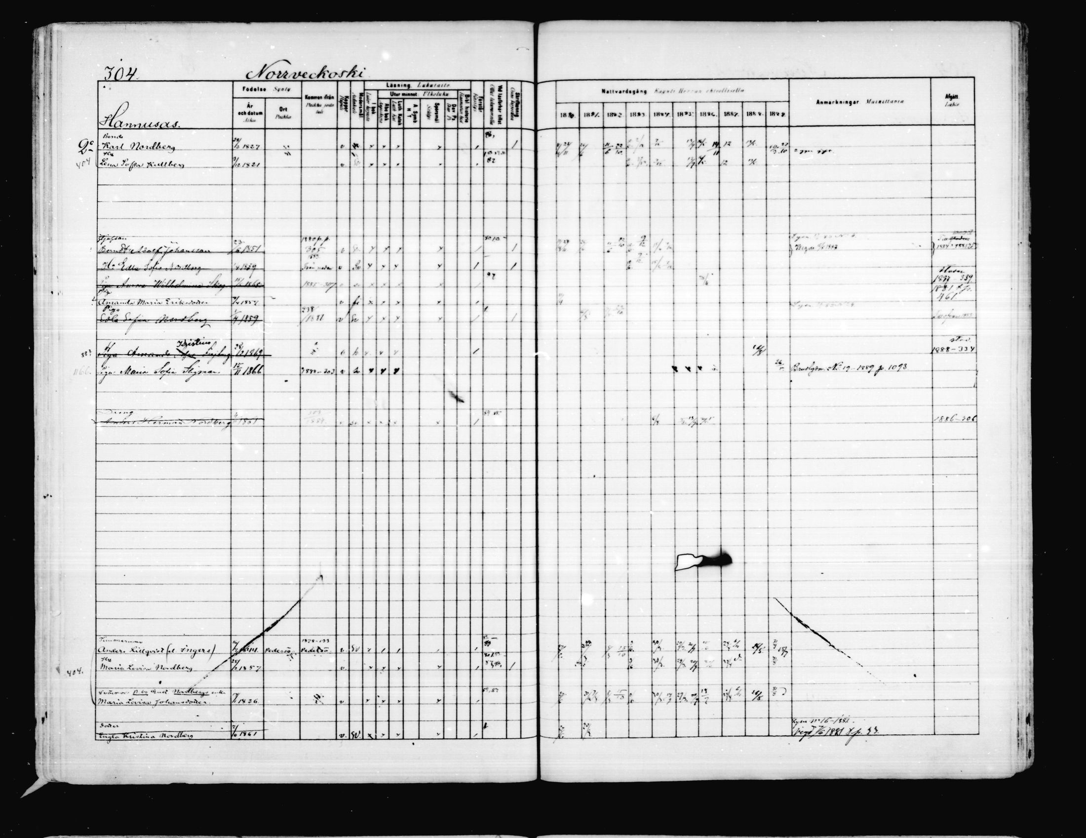 [ ../kirjat/Kirkonkirjat/porvoo/rippikirja_1880-1889_ruotksrk_mko458-495/kuvat/255.jpg ]