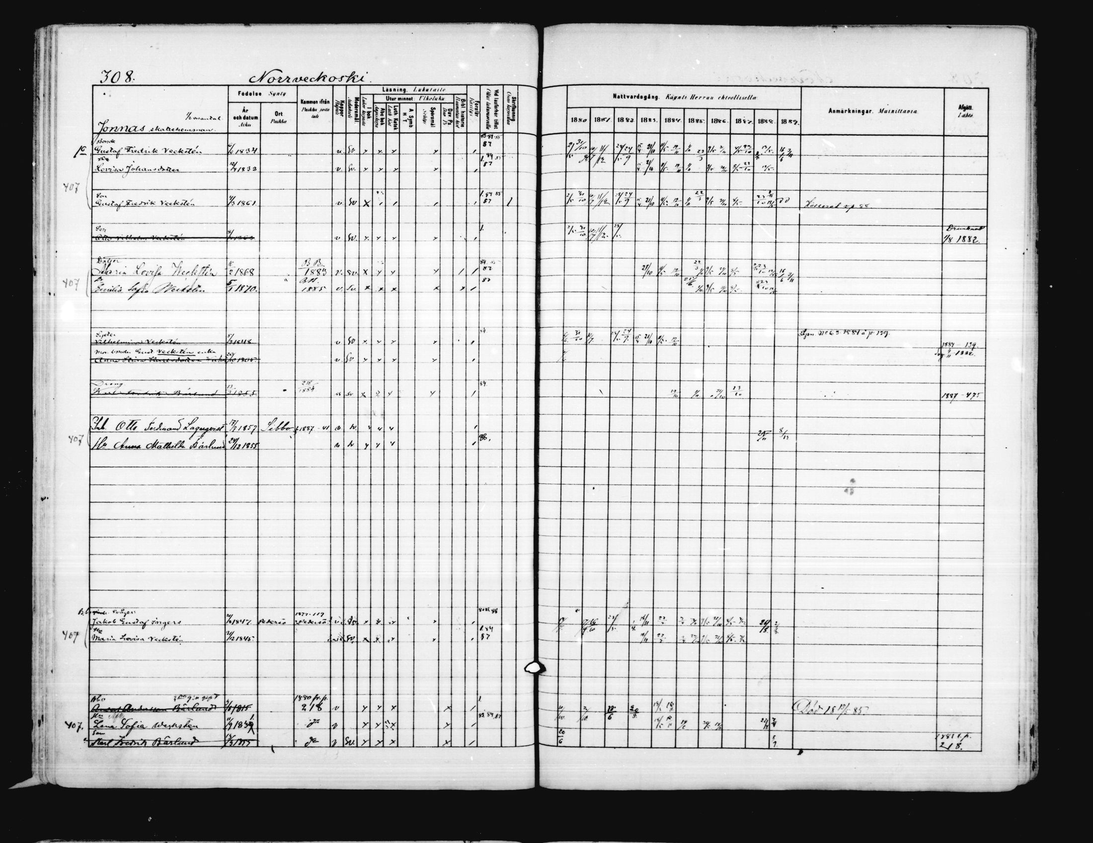 [ ../kirjat/Kirkonkirjat/porvoo/rippikirja_1880-1889_ruotksrk_mko458-495/kuvat/259.jpg ]
