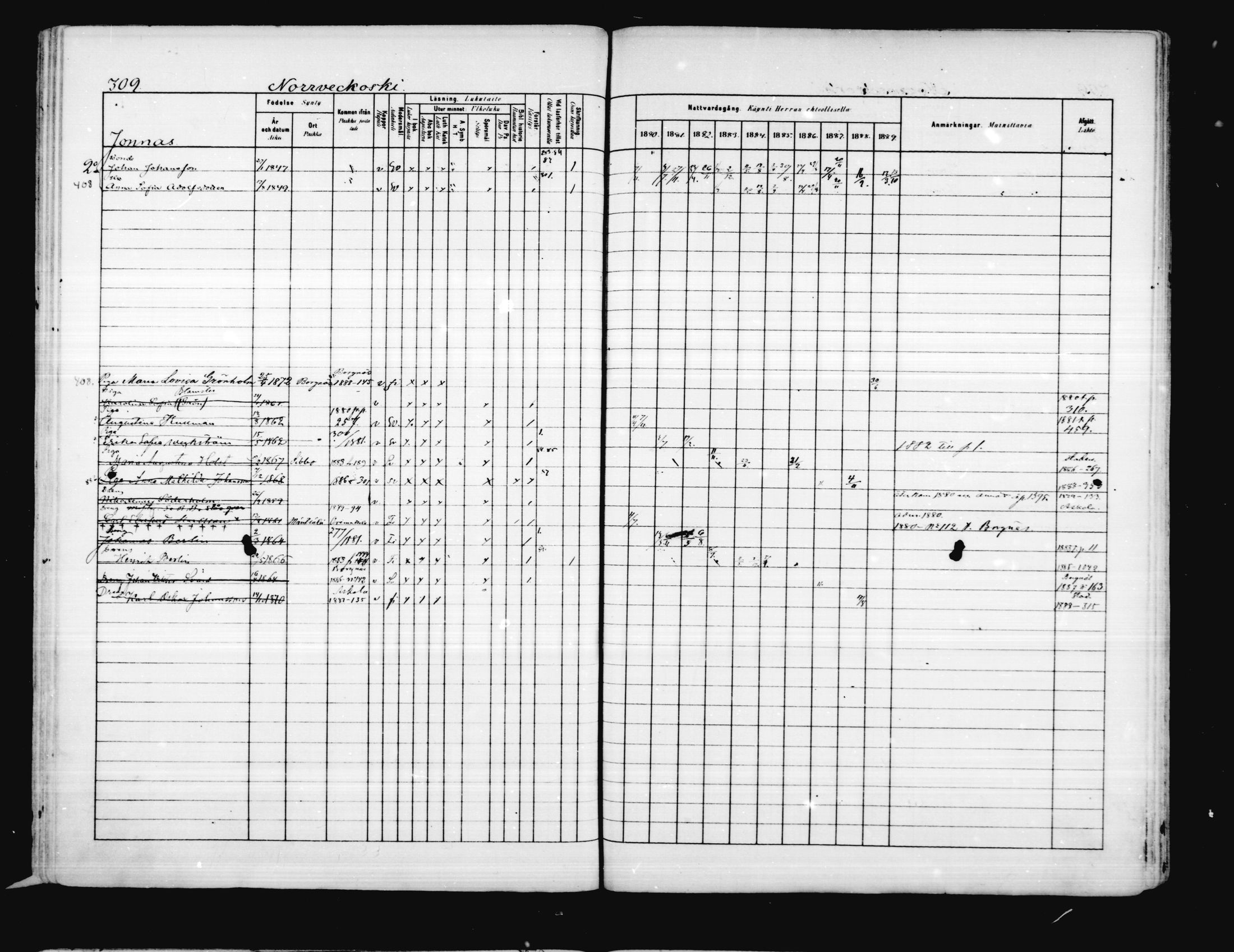 [ ../kirjat/Kirkonkirjat/porvoo/rippikirja_1880-1889_ruotksrk_mko458-495/kuvat/260.jpg ]