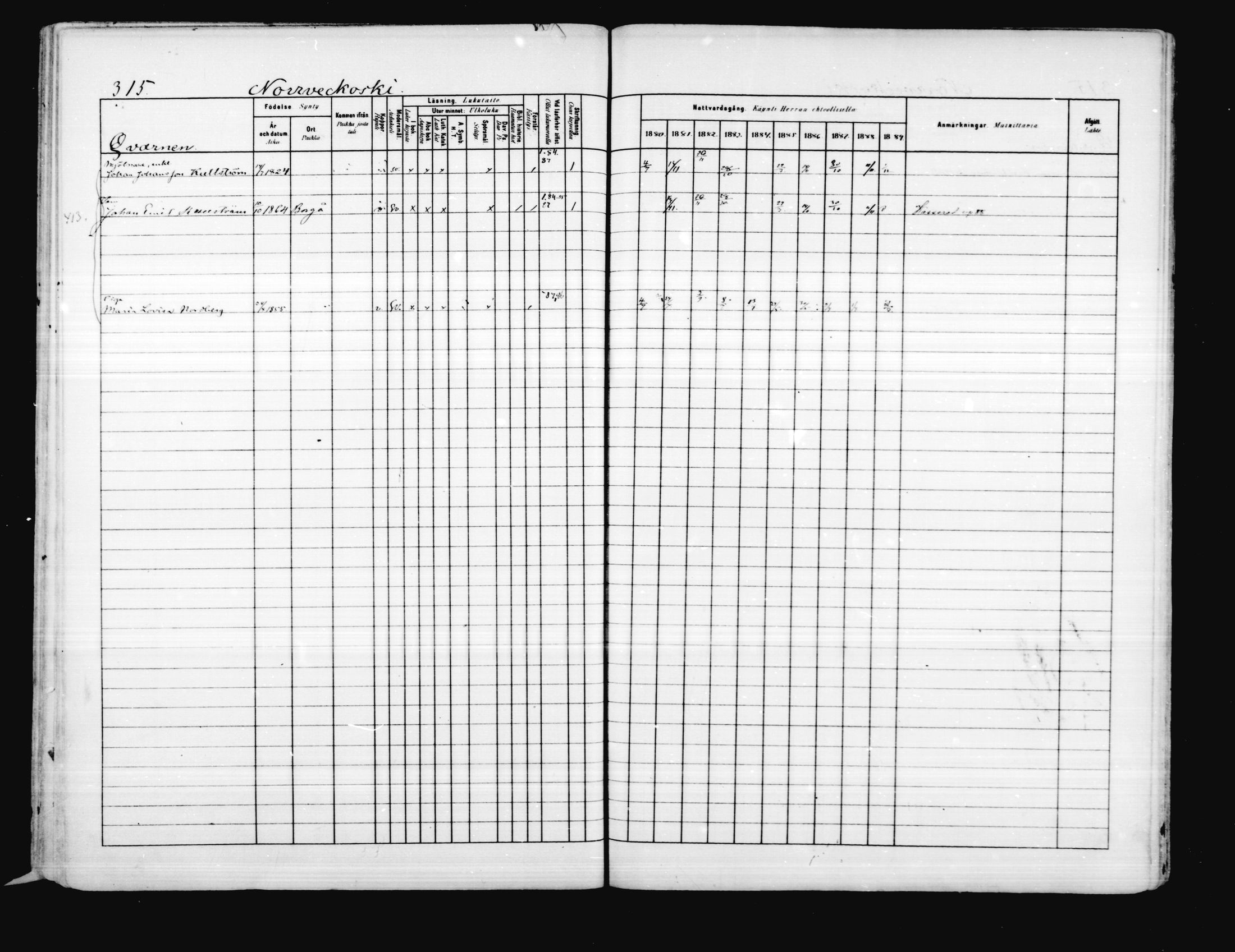 [ ../kirjat/Kirkonkirjat/porvoo/rippikirja_1880-1889_ruotksrk_mko458-495/kuvat/266.jpg ]