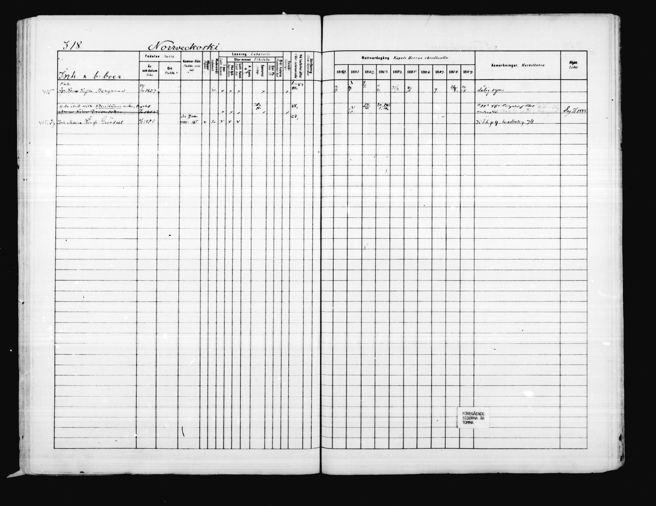 [ ../kirjat/Kirkonkirjat/porvoo/rippikirja_1880-1889_ruotksrk_mko458-495/kuvat/268.jpg ]