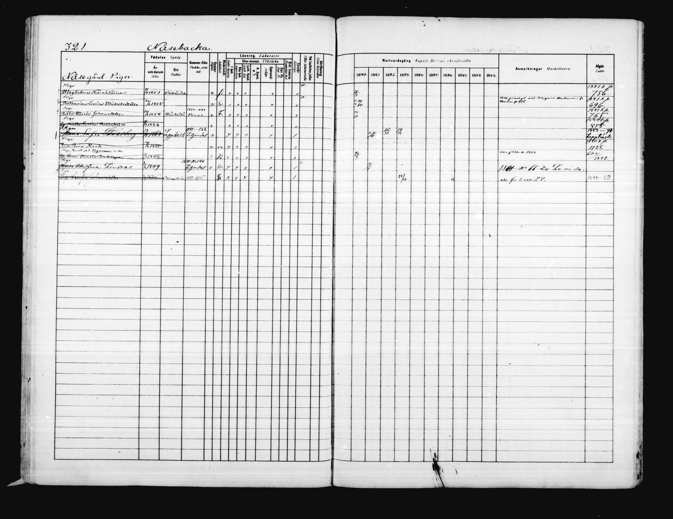 [ ../kirjat/Kirkonkirjat/porvoo/rippikirja_1880-1889_ruotksrk_mko458-495/kuvat/270.jpg ]