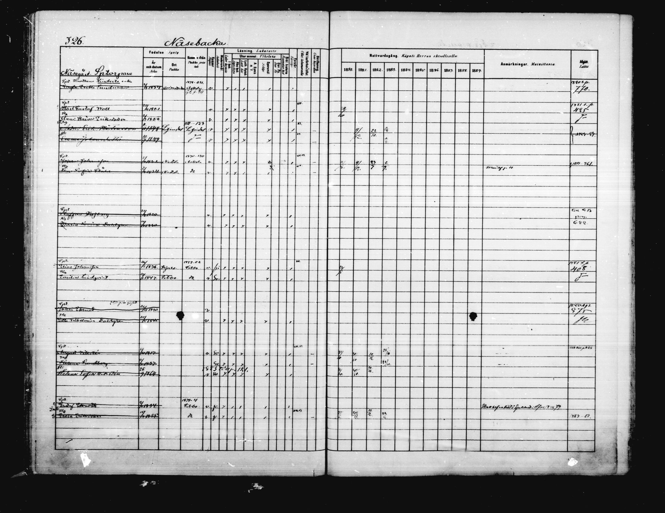 [ ../kirjat/Kirkonkirjat/porvoo/rippikirja_1880-1889_ruotksrk_mko458-495/kuvat/273.jpg ]