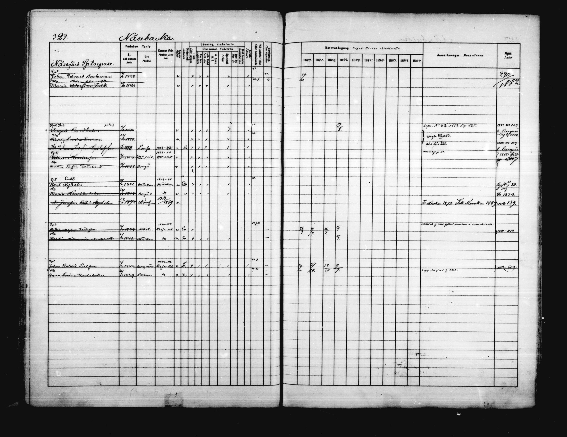 [ ../kirjat/Kirkonkirjat/porvoo/rippikirja_1880-1889_ruotksrk_mko458-495/kuvat/274.jpg ]