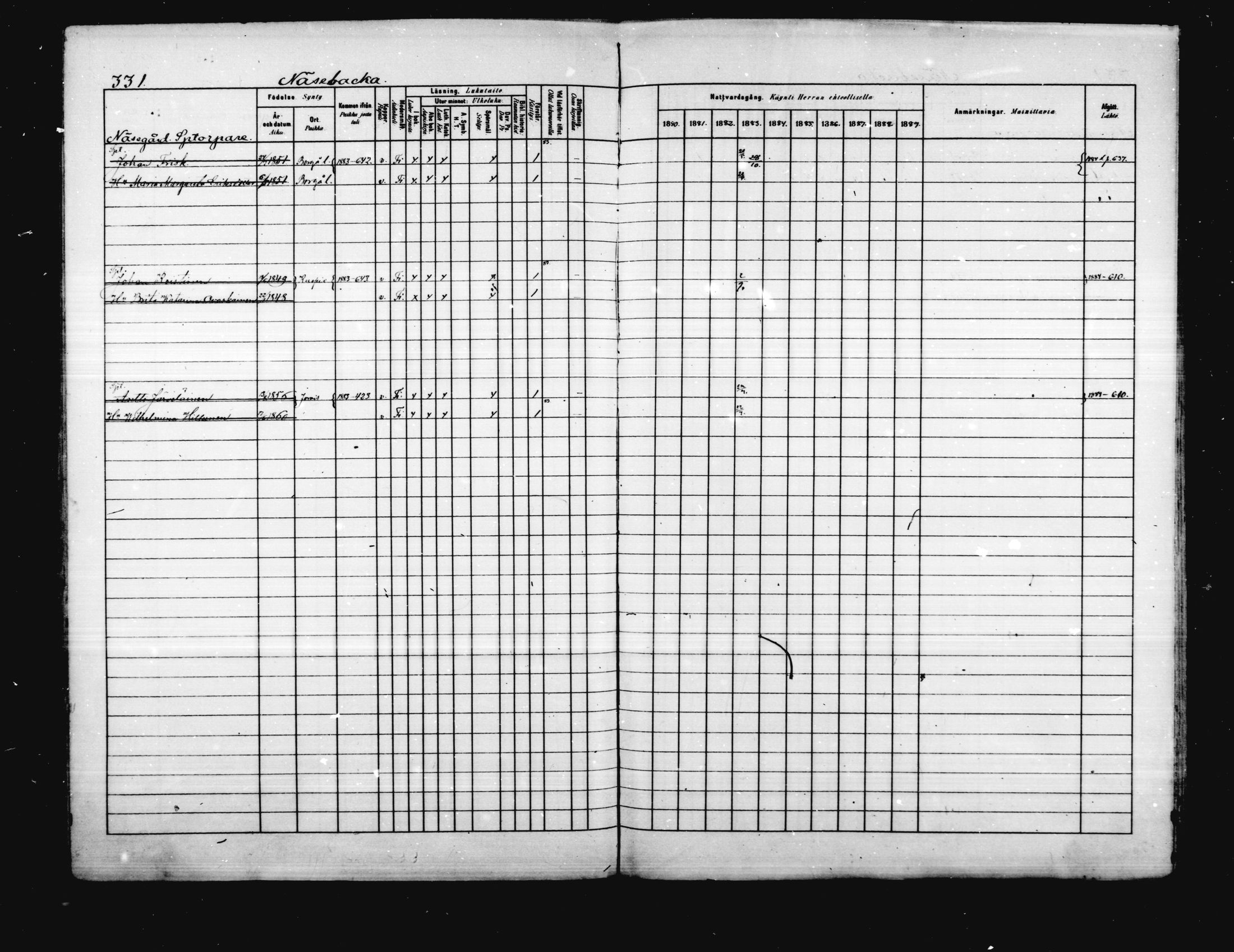 [ ../kirjat/Kirkonkirjat/porvoo/rippikirja_1880-1889_ruotksrk_mko458-495/kuvat/278.jpg ]