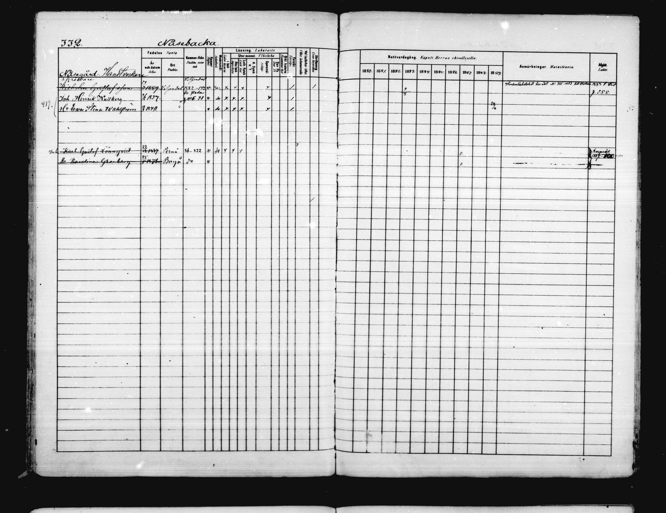 [ ../kirjat/Kirkonkirjat/porvoo/rippikirja_1880-1889_ruotksrk_mko458-495/kuvat/279.jpg ]