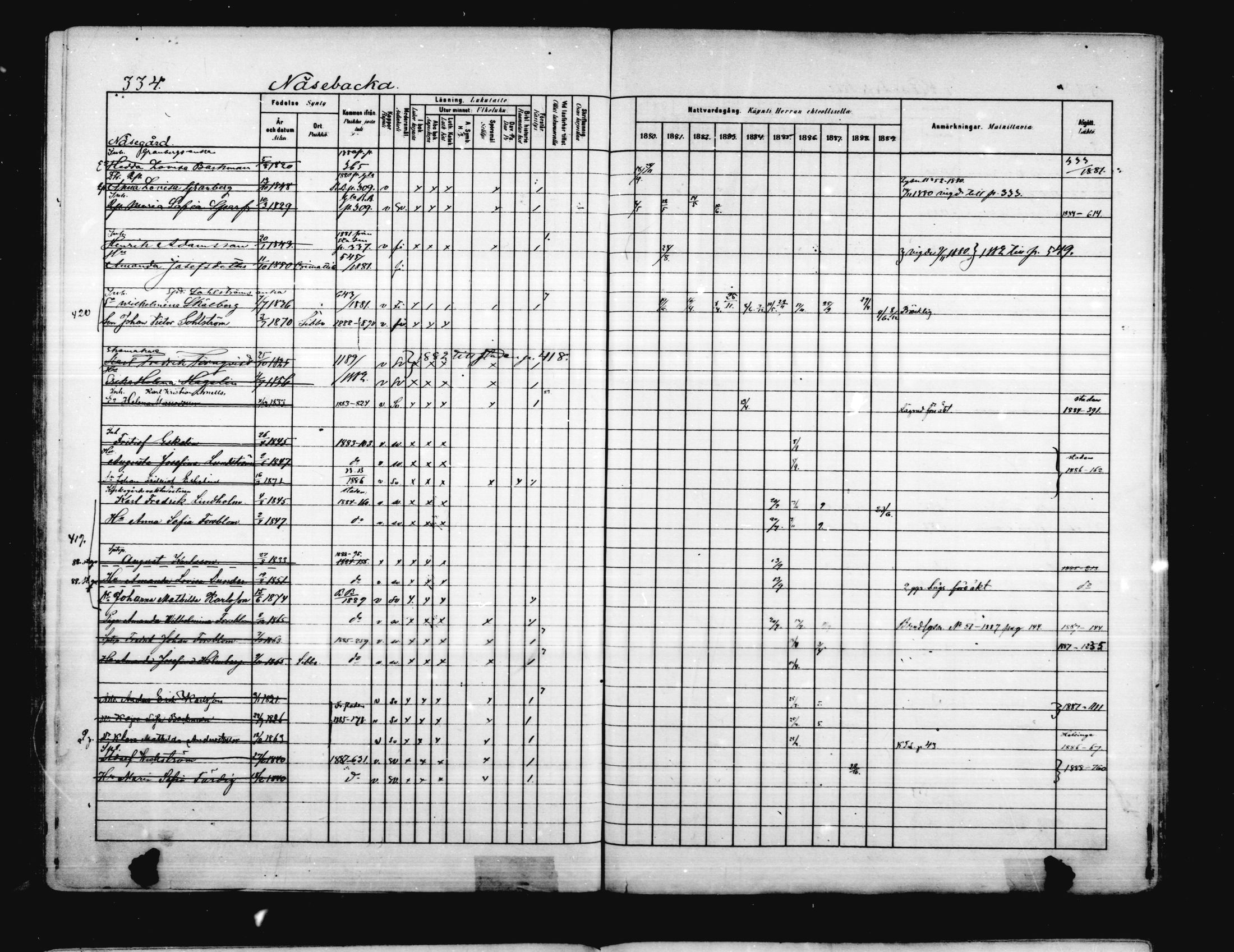 [ ../kirjat/Kirkonkirjat/porvoo/rippikirja_1880-1889_ruotksrk_mko458-495/kuvat/281.jpg ]