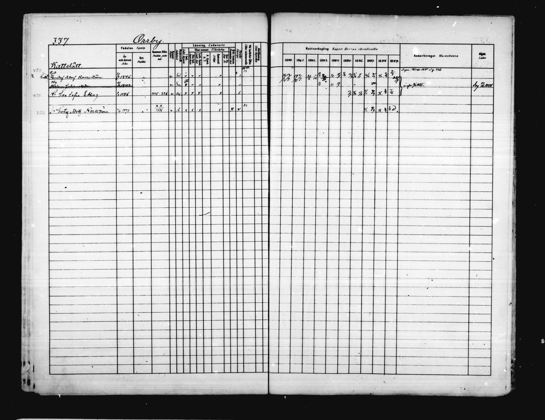 [ ../kirjat/Kirkonkirjat/porvoo/rippikirja_1880-1889_ruotksrk_mko458-495/kuvat/284.jpg ]